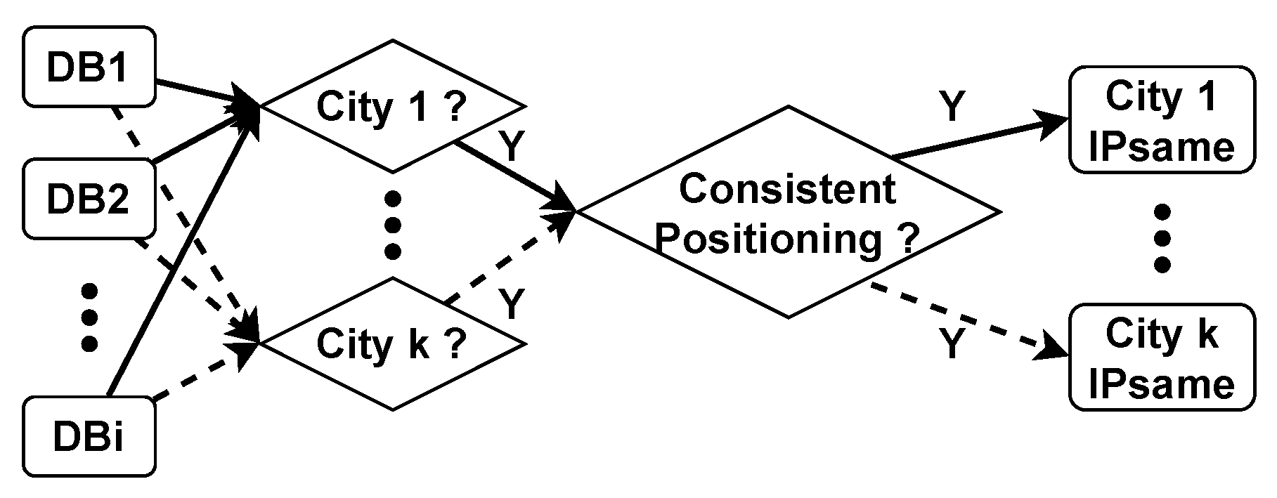 Electronics 13 00015 g009