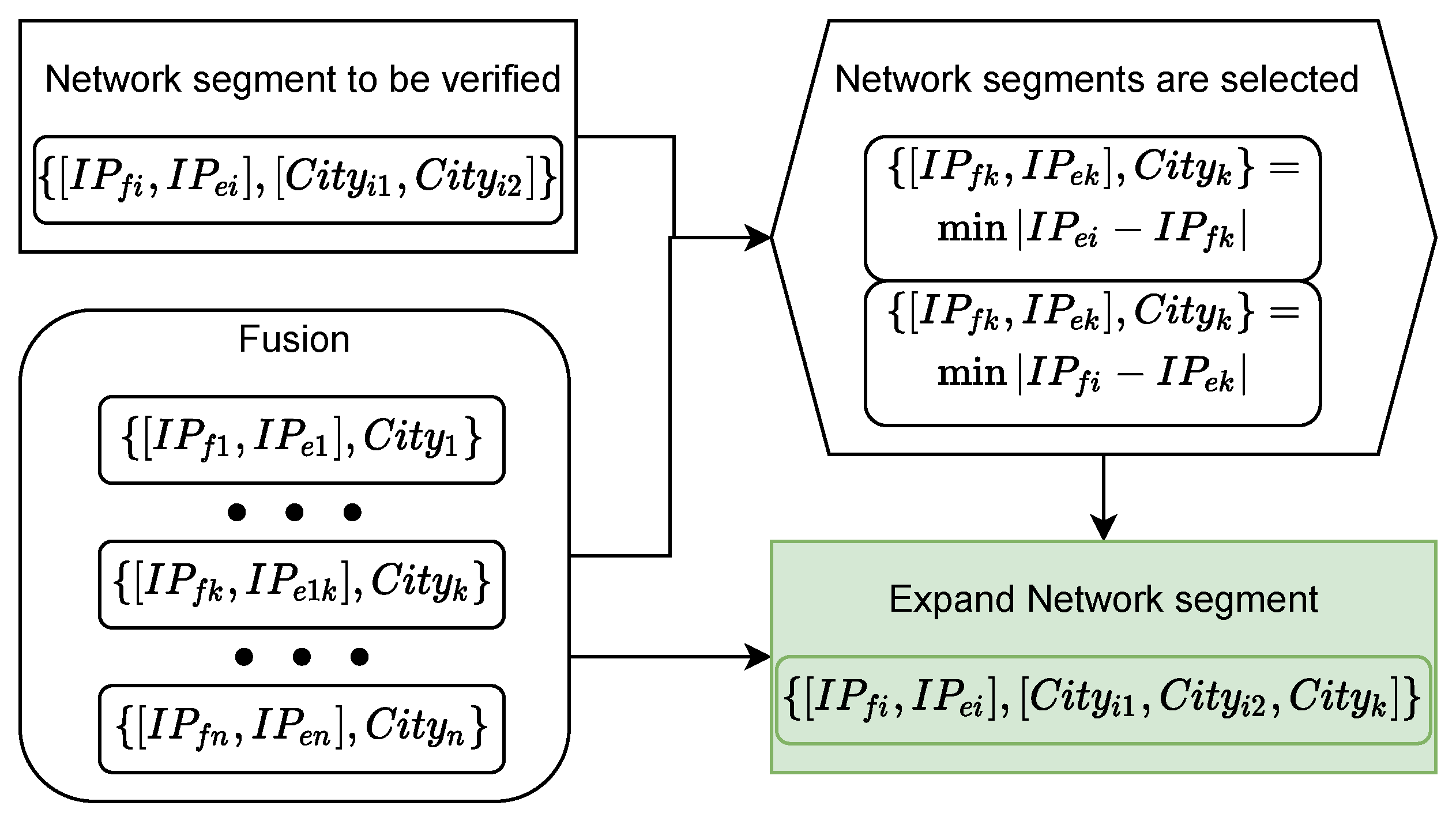 Electronics 13 00015 g011