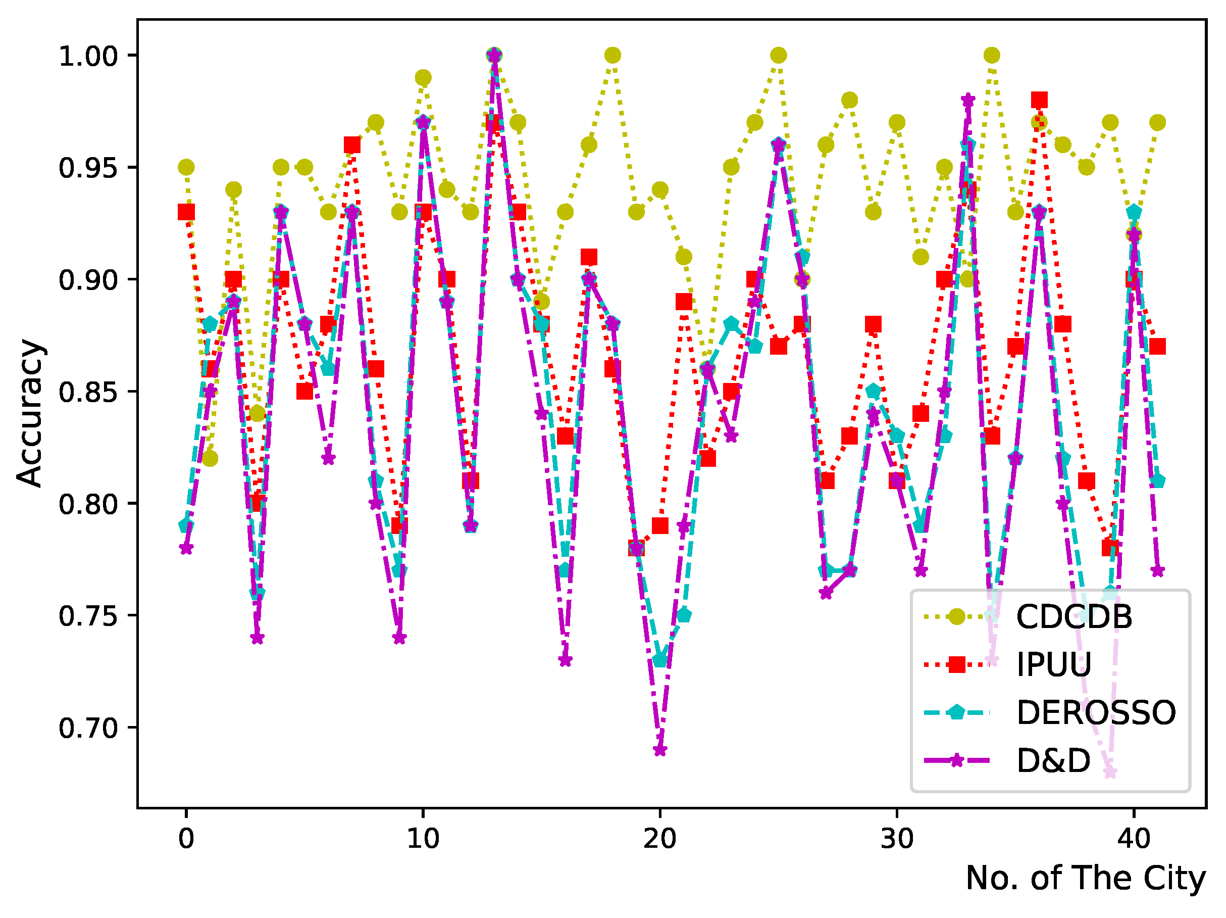 Electronics 13 00015 g012