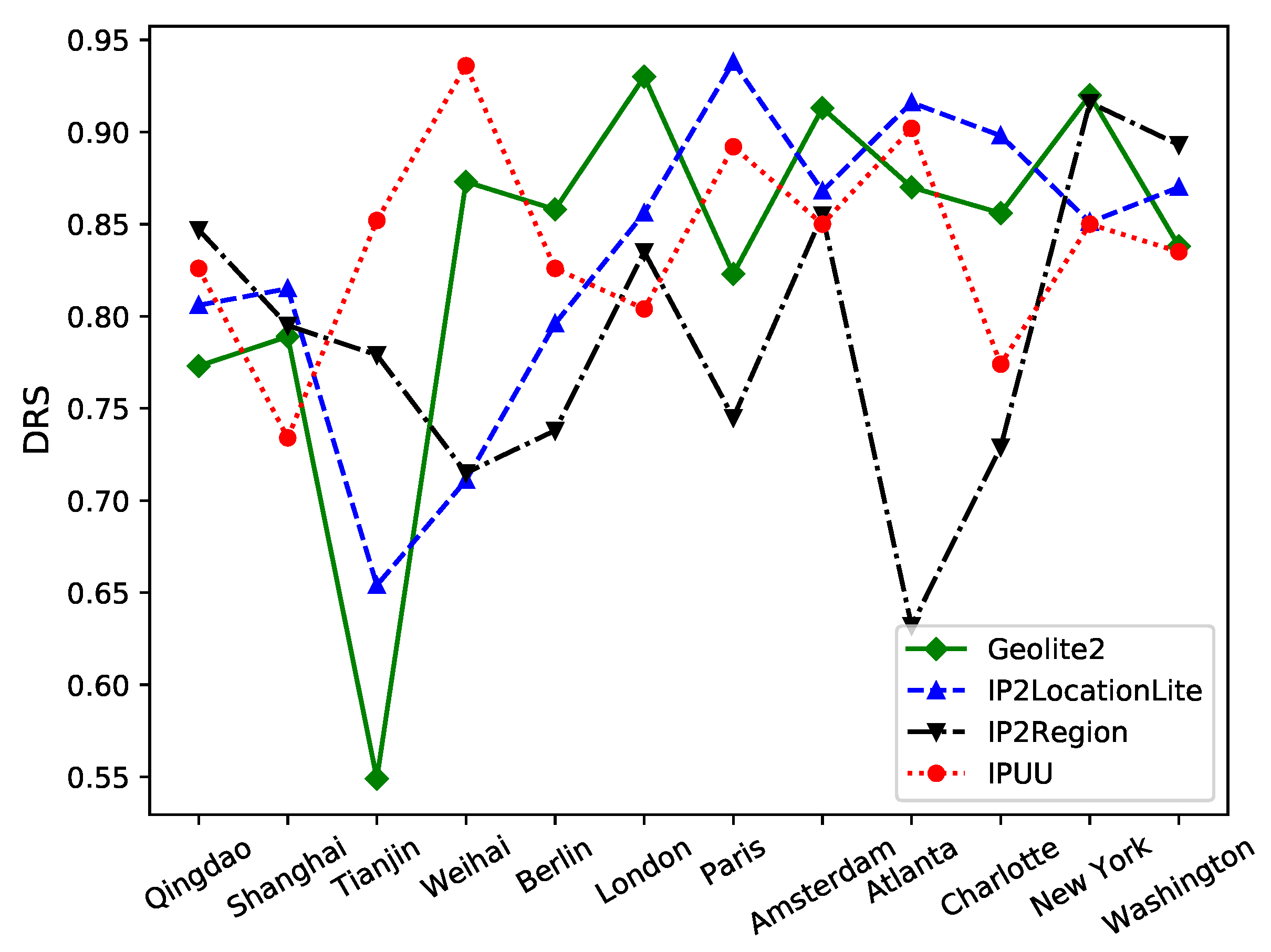 Electronics 13 00015 g014