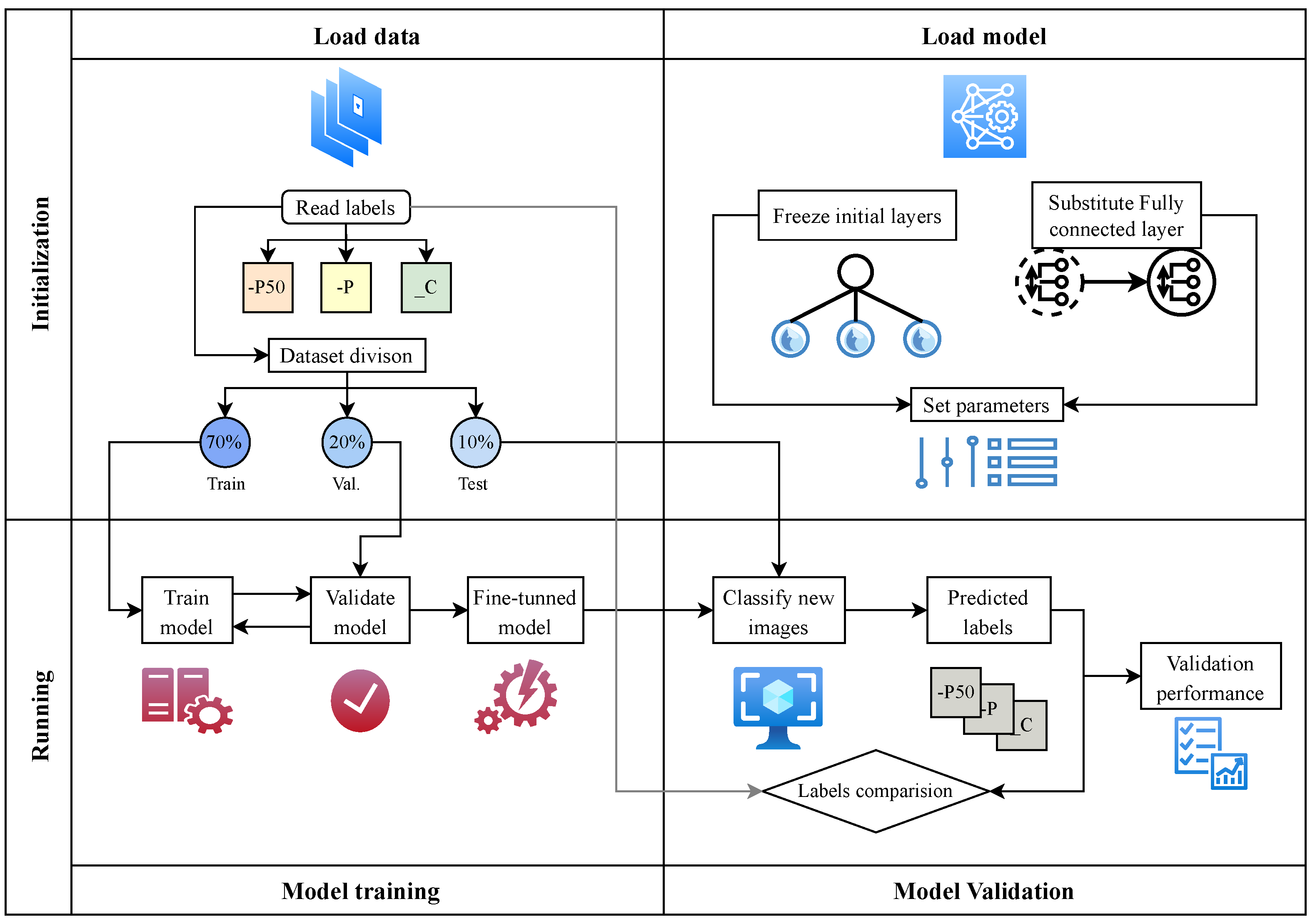 Electronics 13 00016 g007