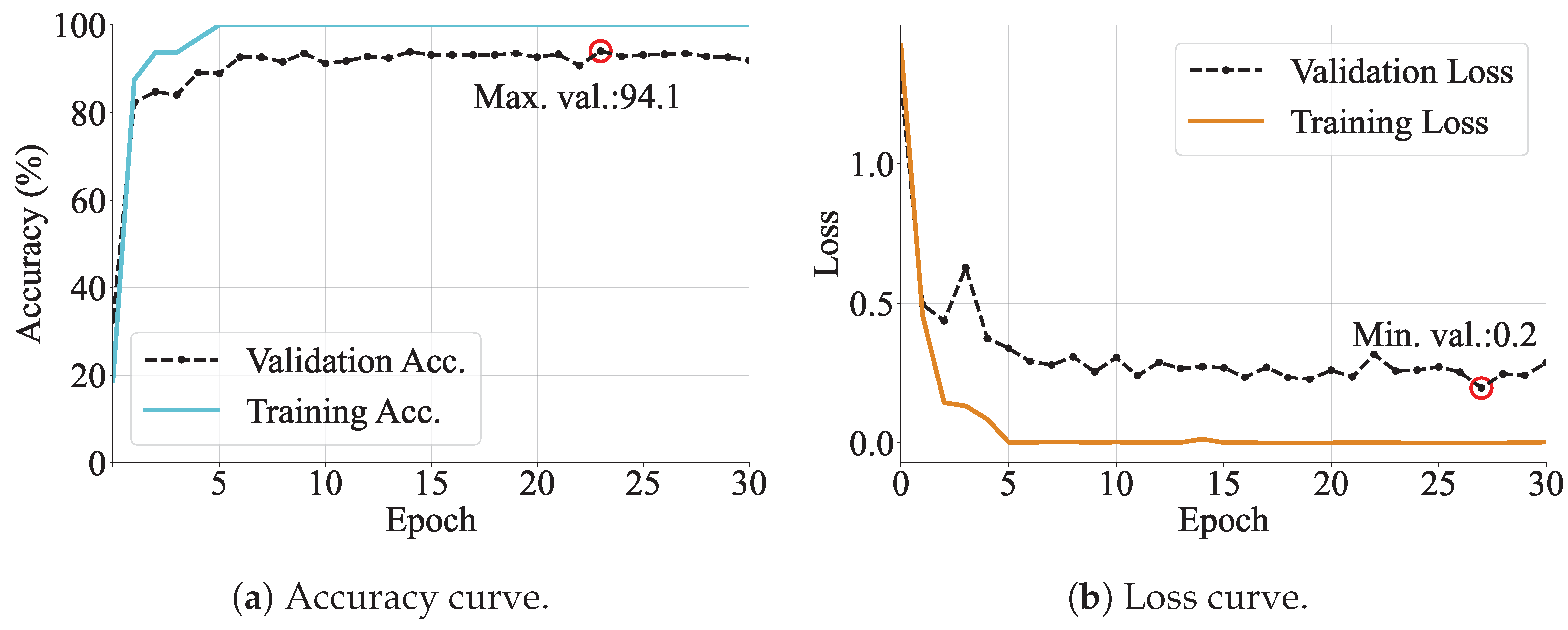 Electronics 13 00016 g009