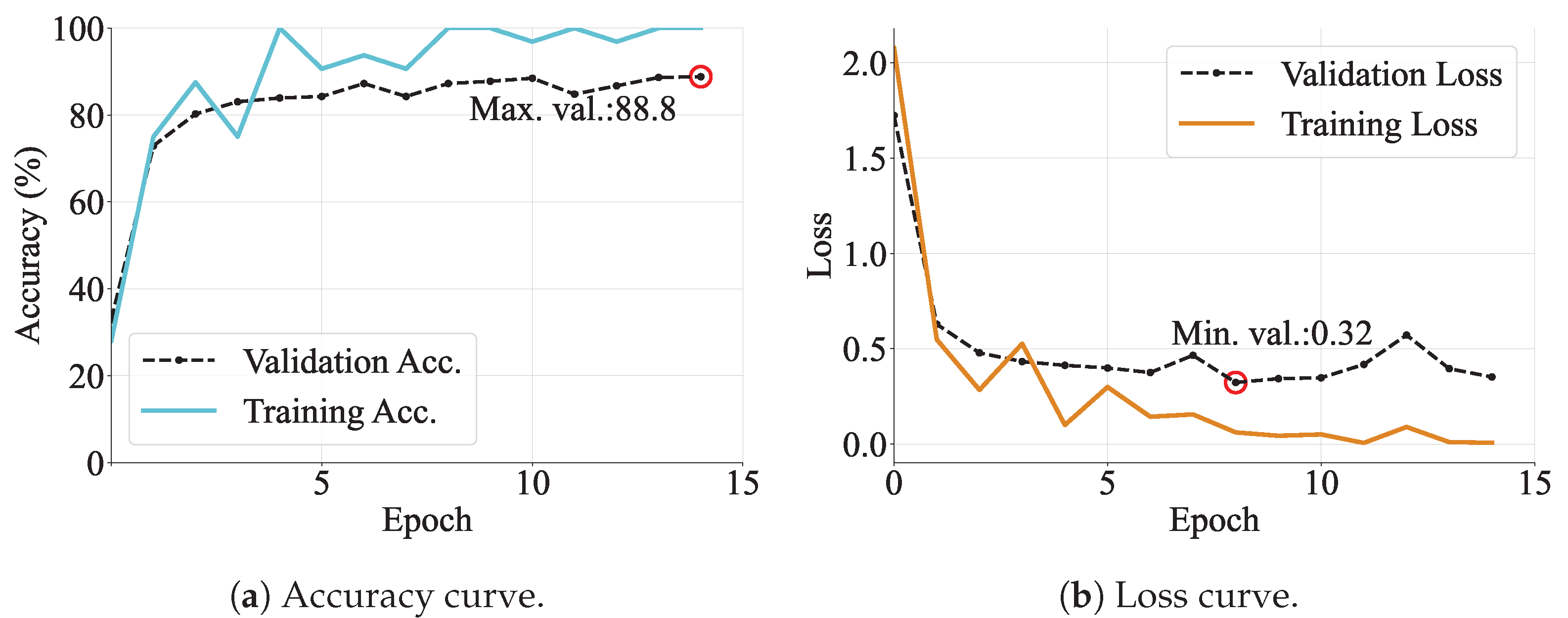 Electronics 13 00016 g010