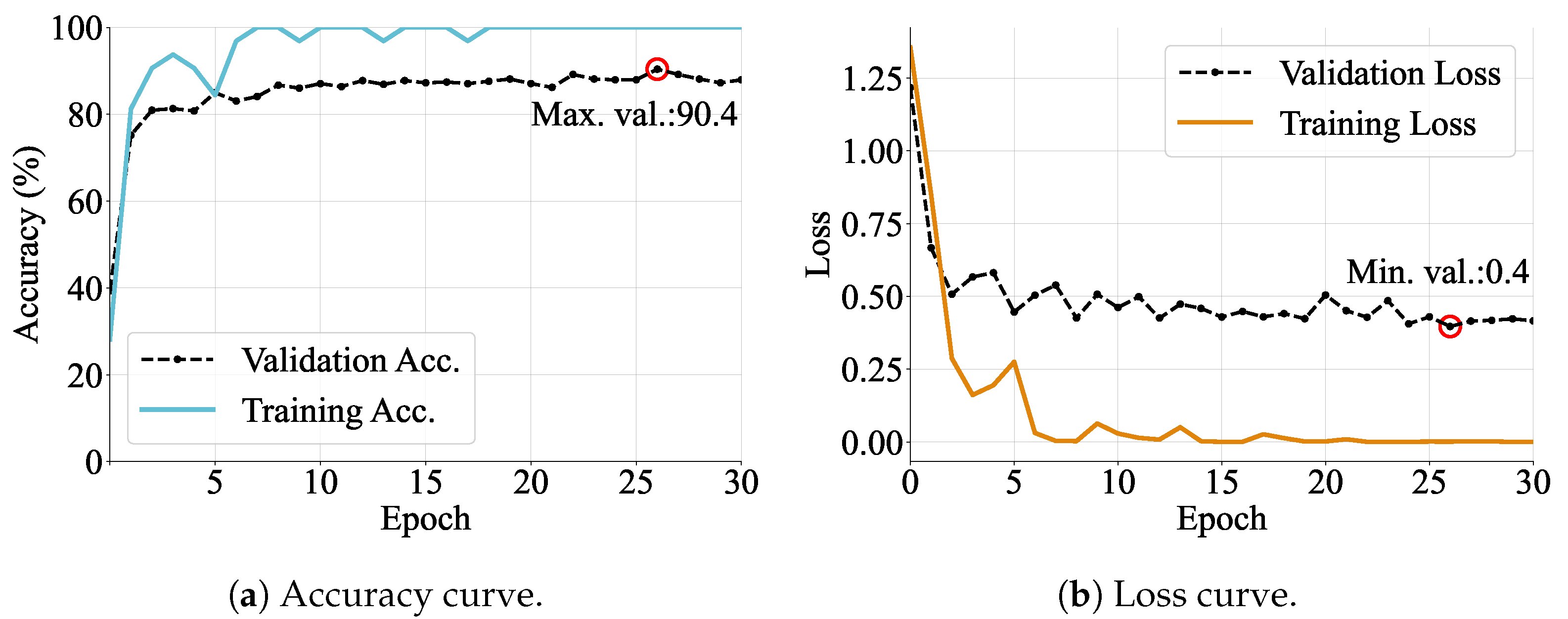 Electronics 13 00016 g012