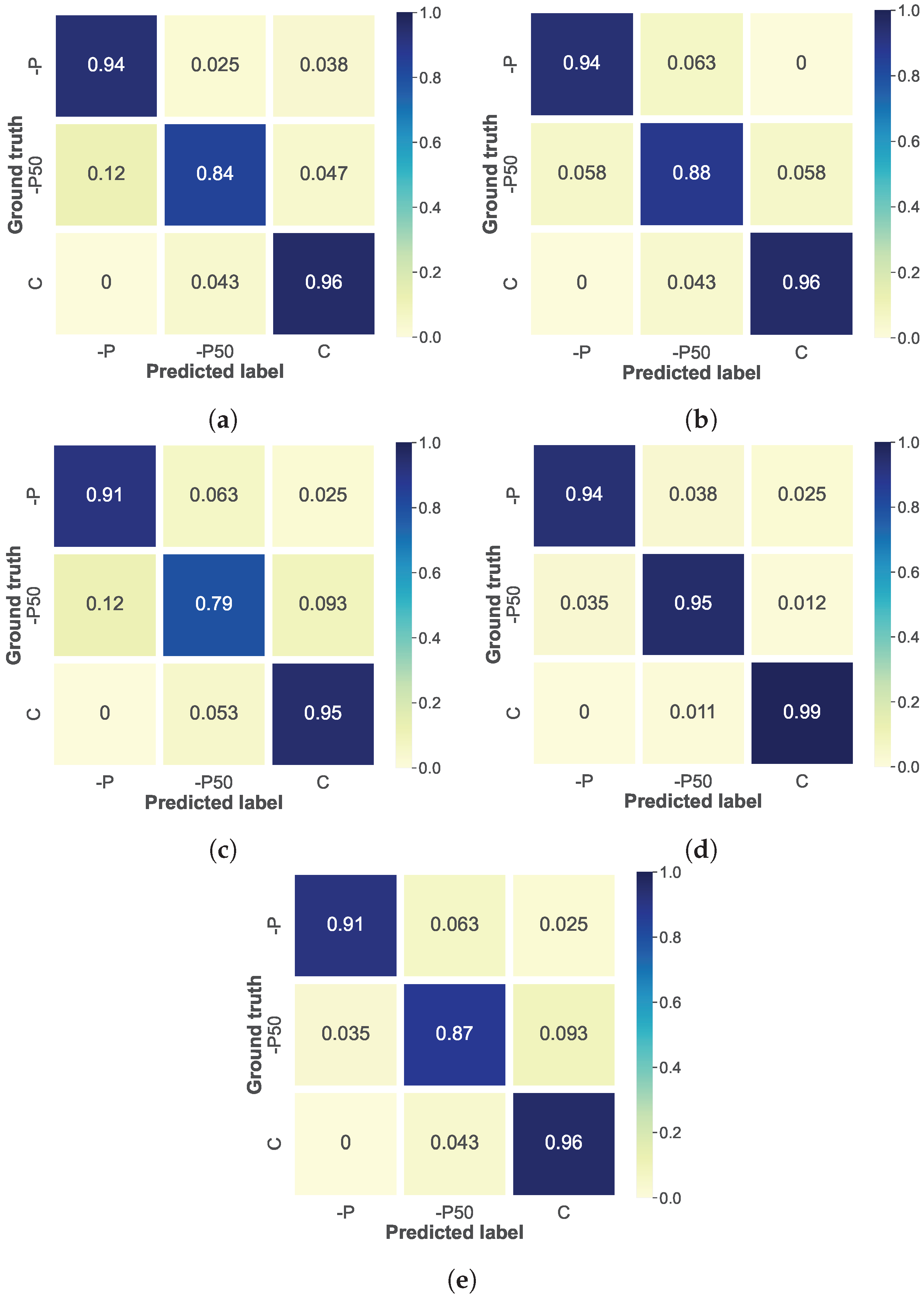 Electronics 13 00016 g013