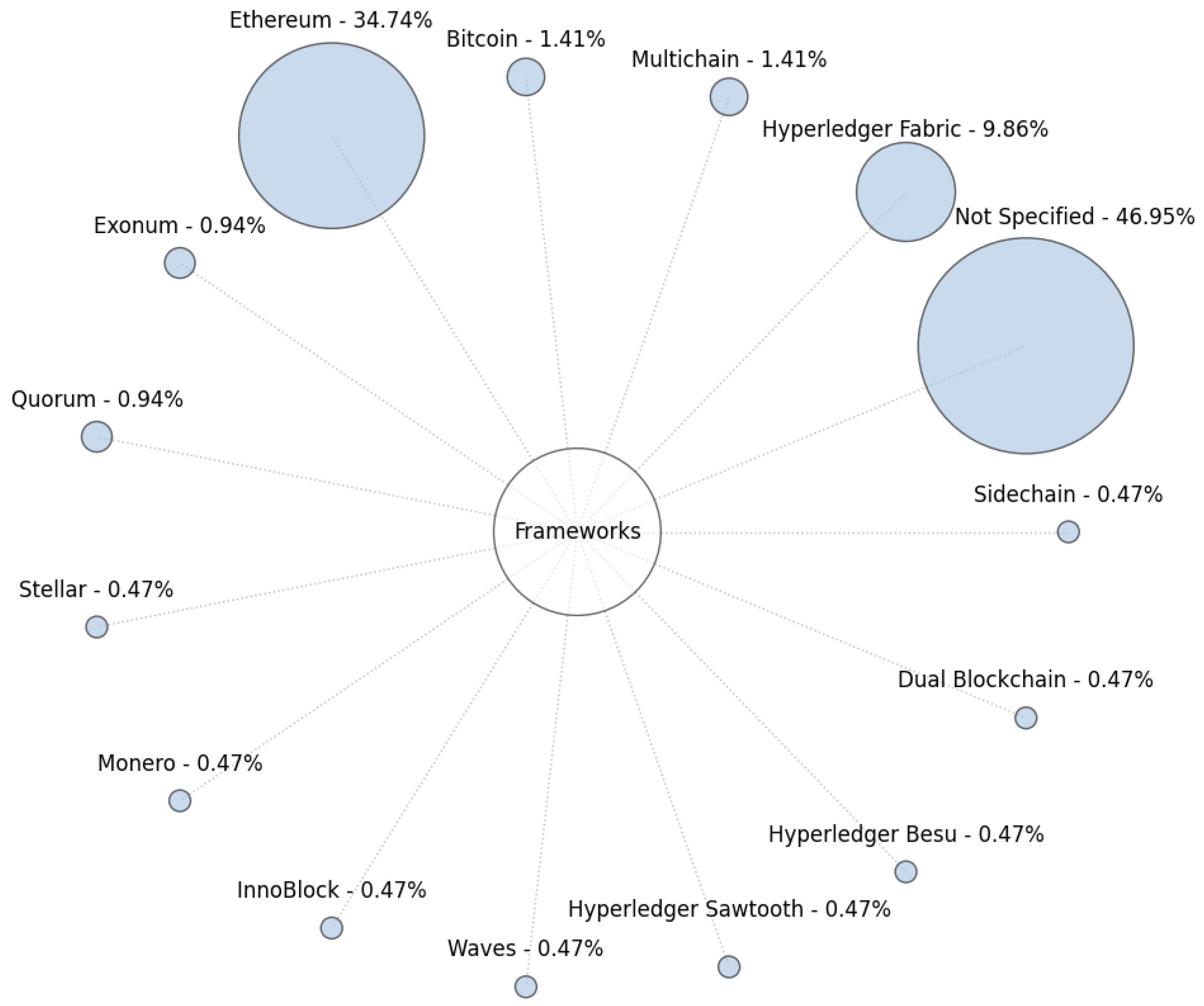 Electronics 13 00017 g004