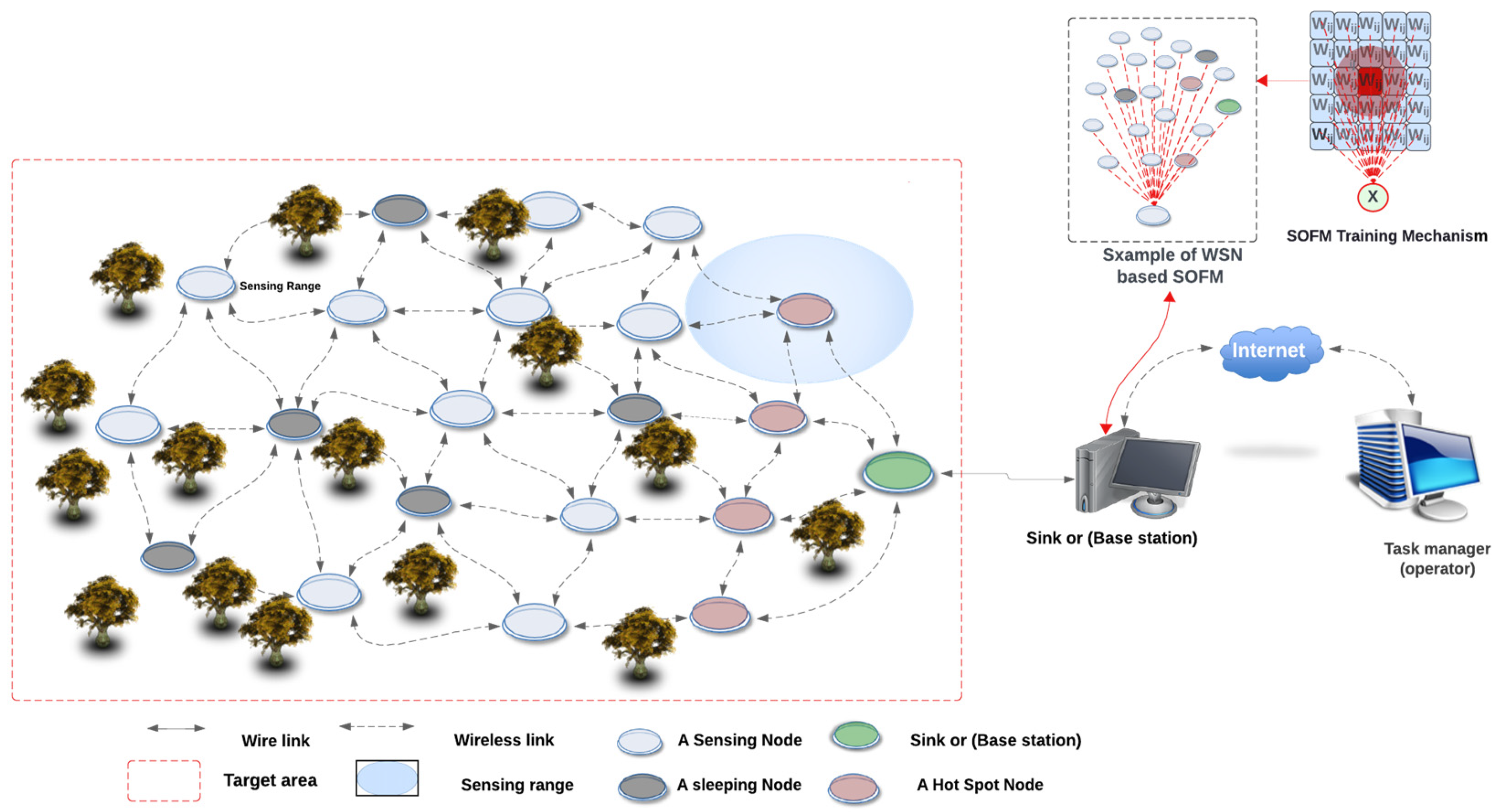 Electronics 13 00019 g001