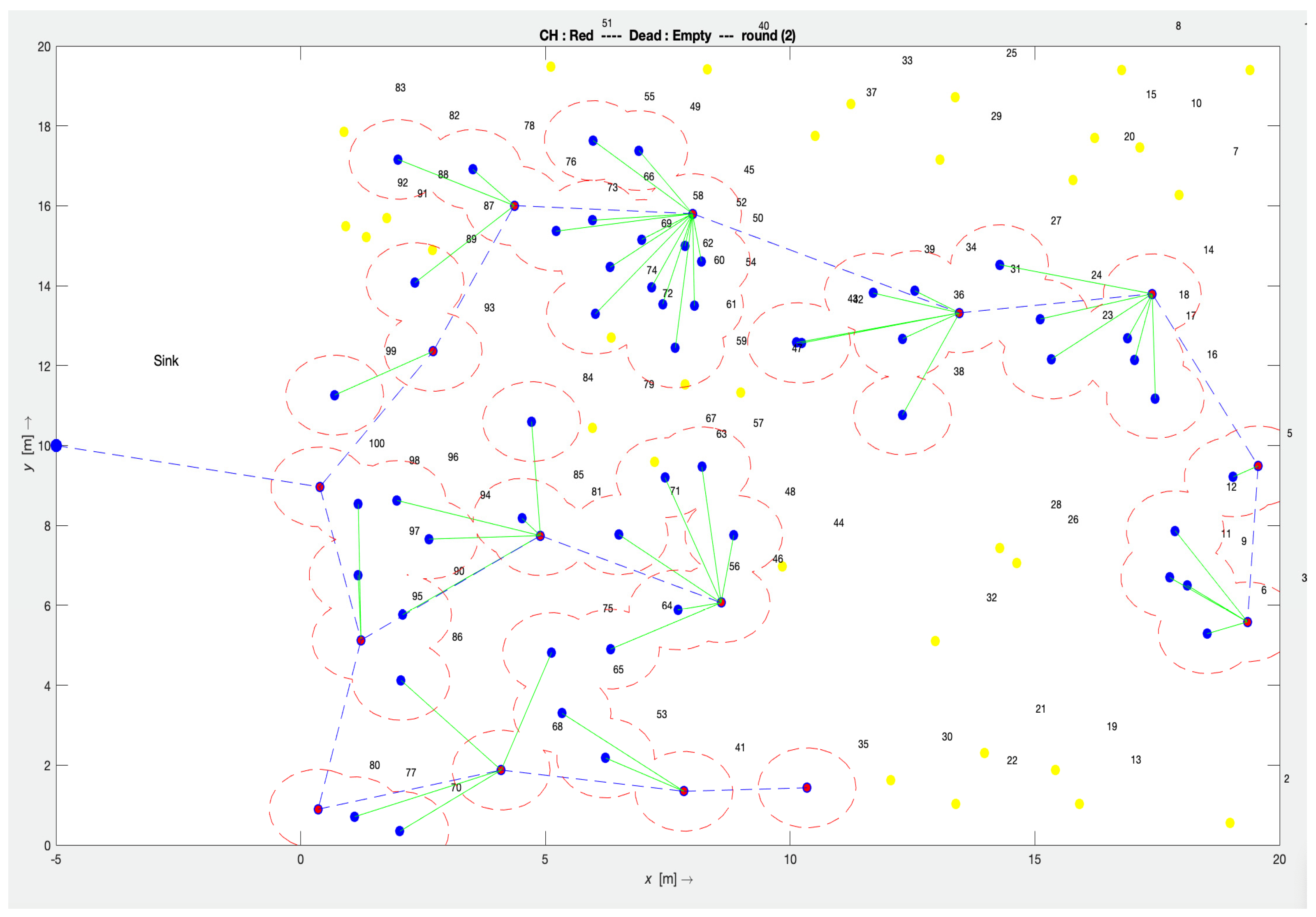 Electronics 13 00019 g004