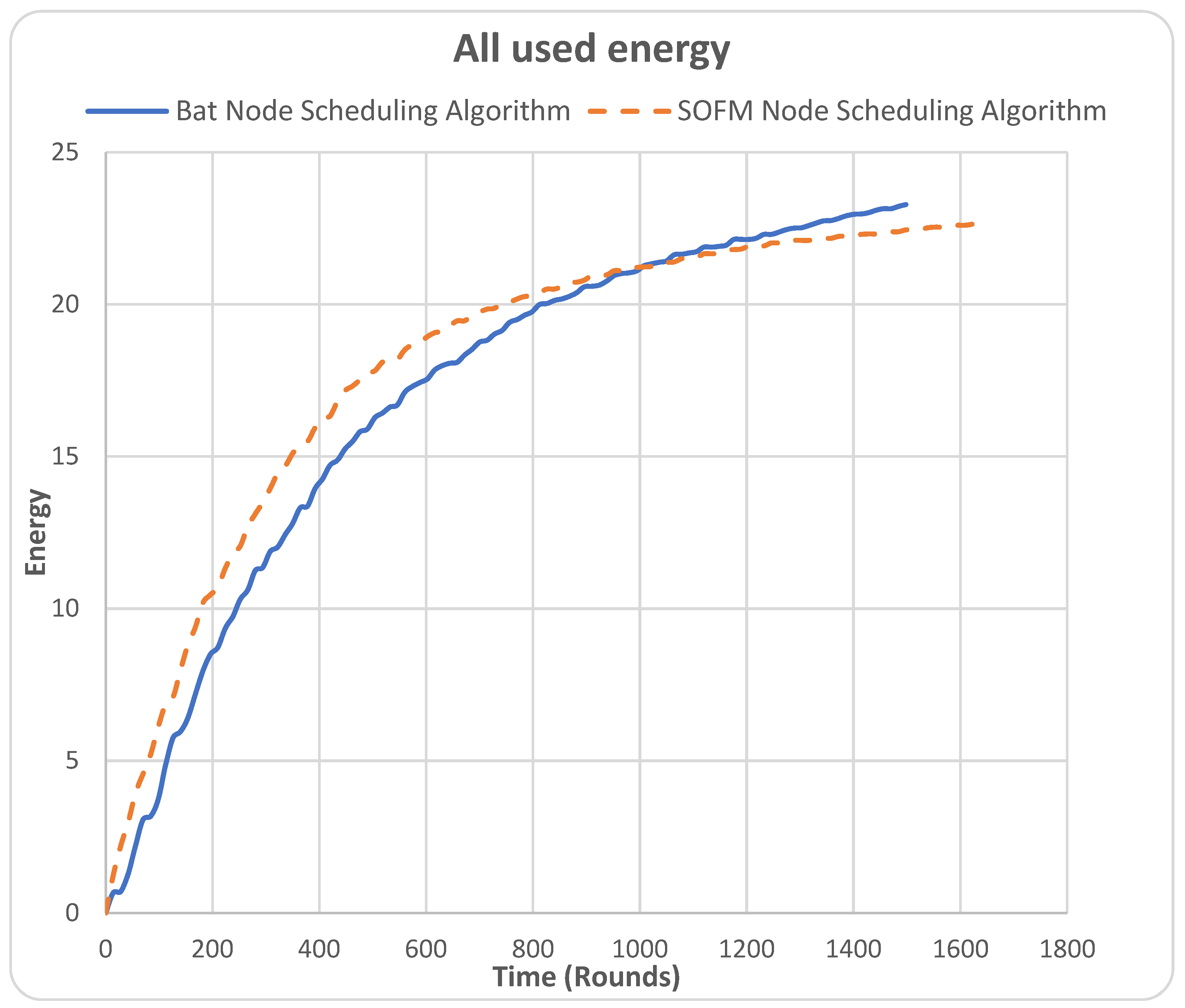 Electronics 13 00019 g005