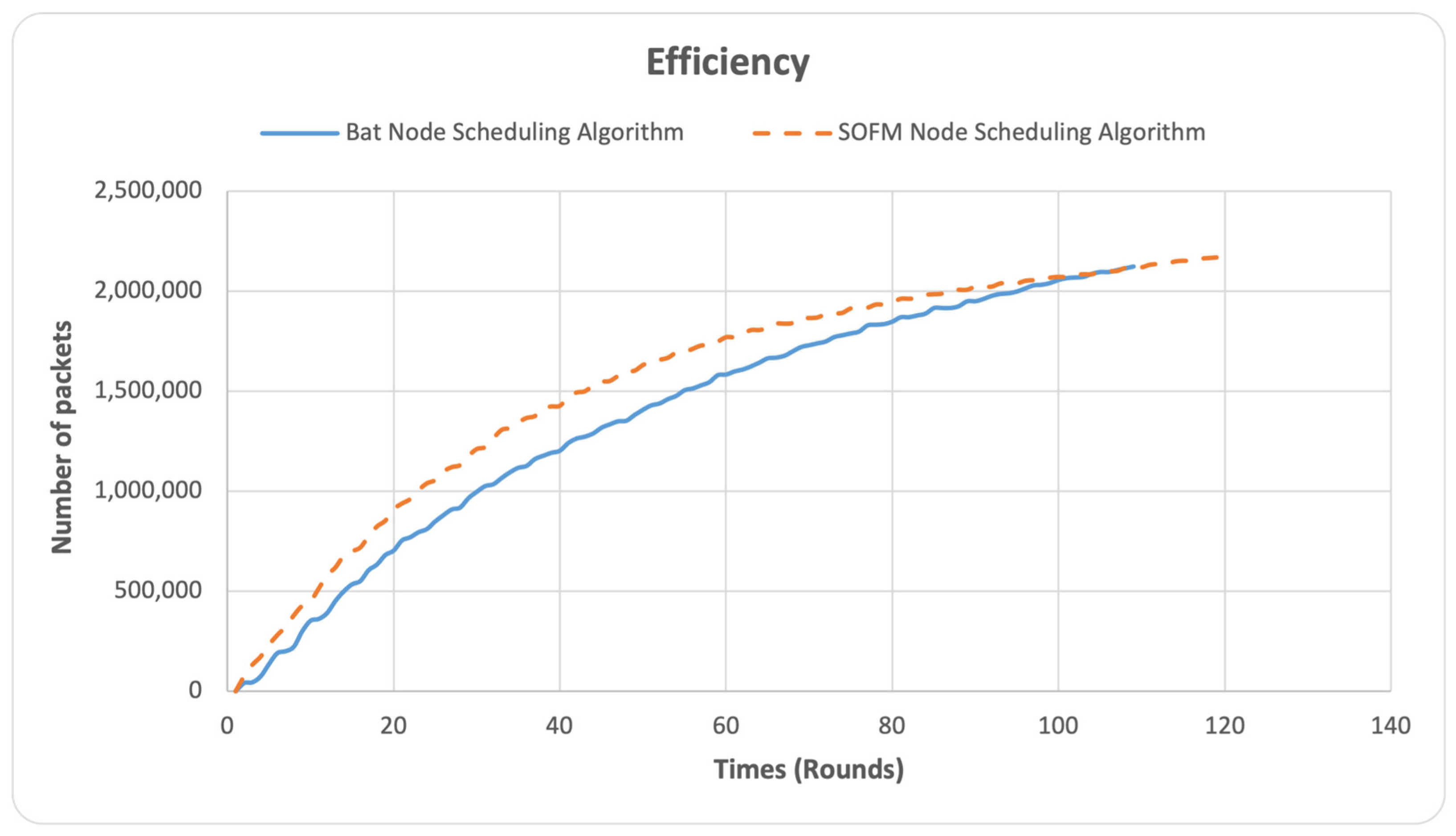 Electronics 13 00019 g007