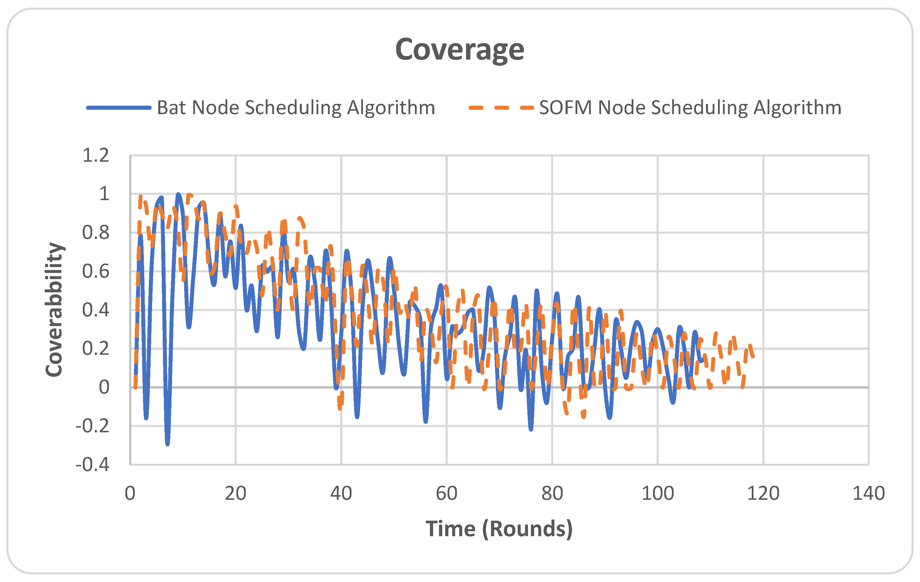 Electronics 13 00019 g009