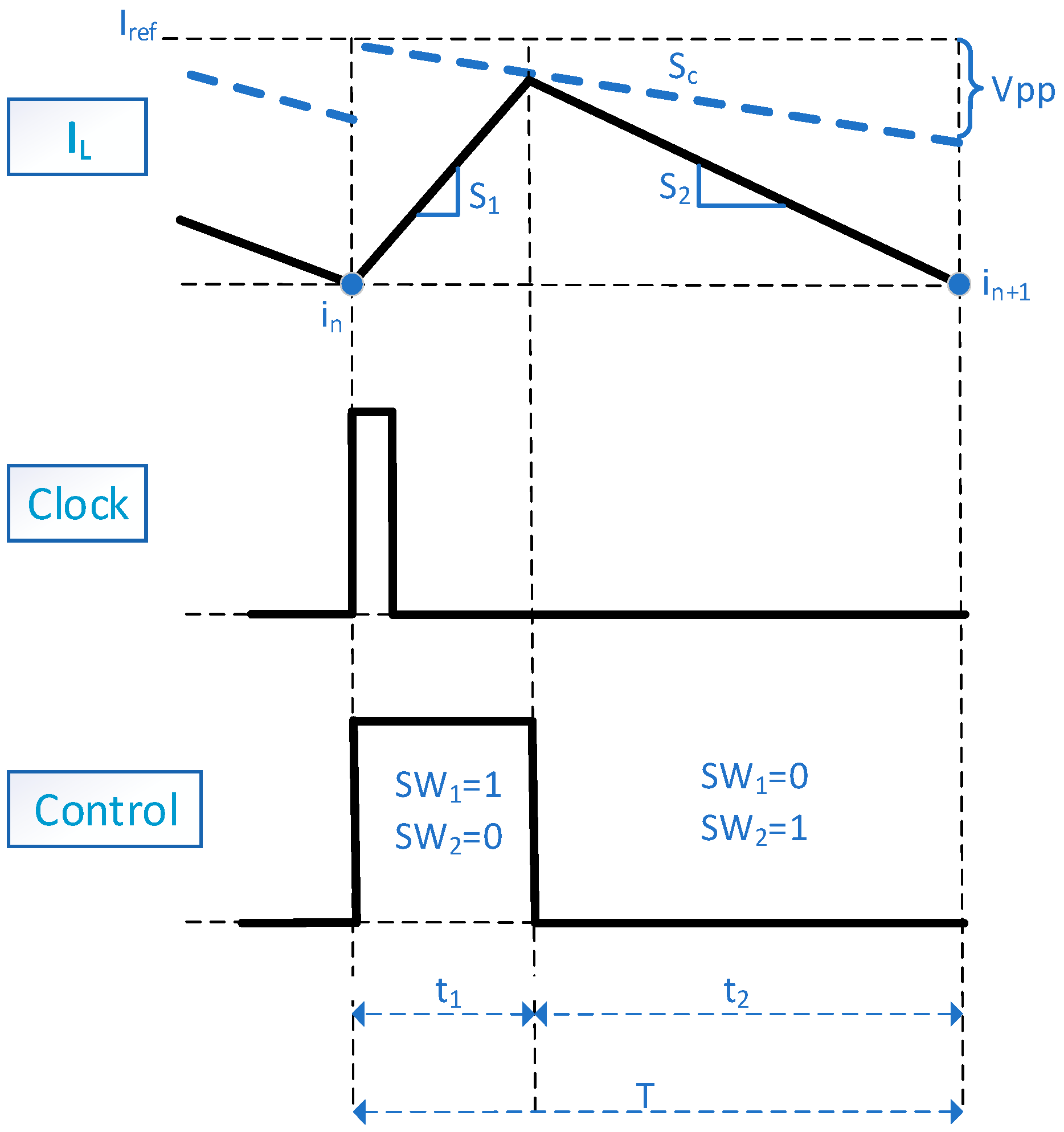 Electronics 13 00020 g002