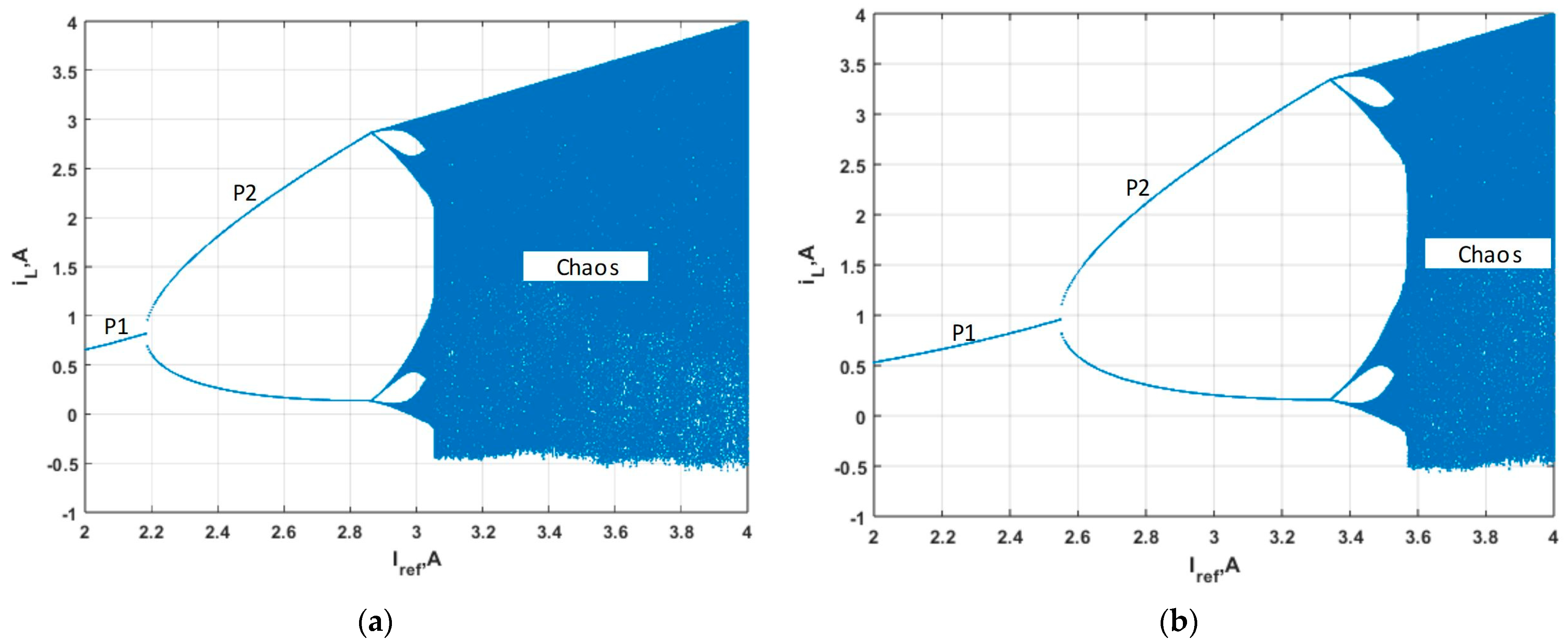 Electronics 13 00020 g004