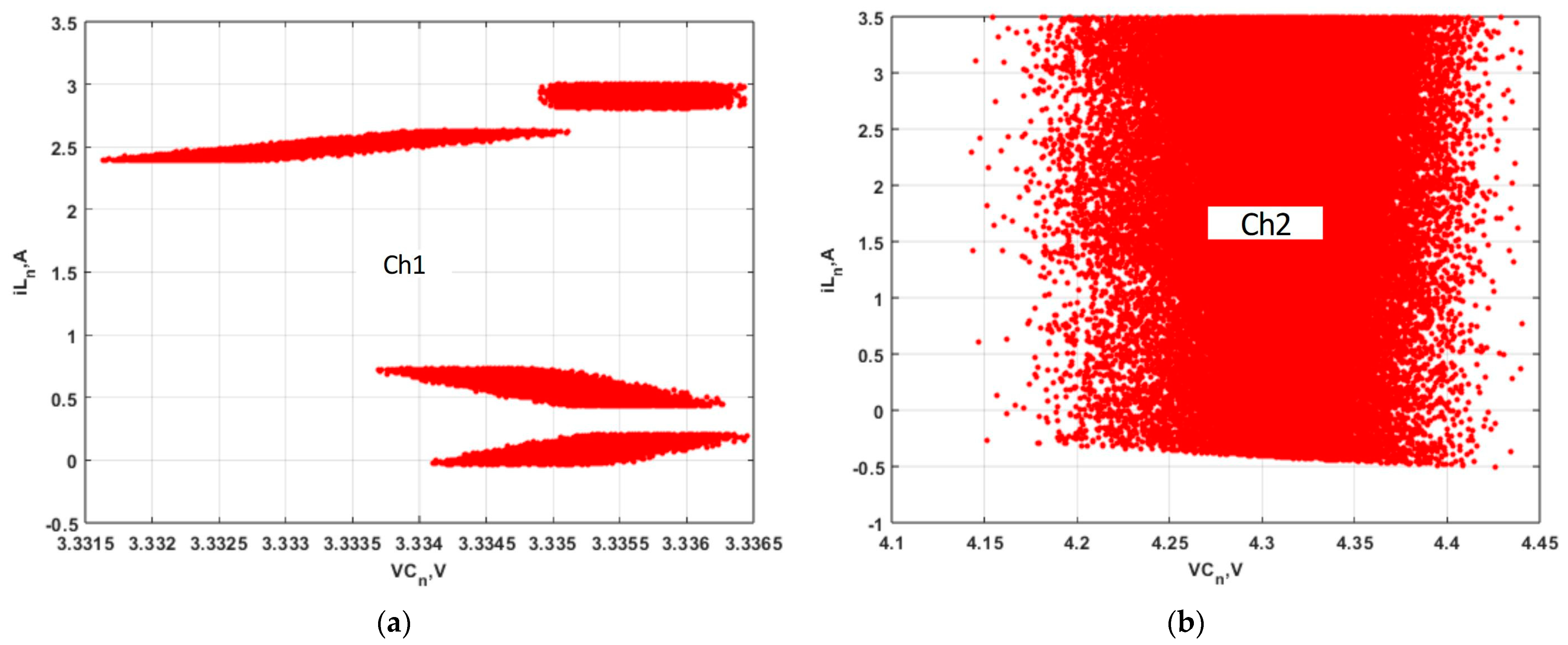 Electronics 13 00020 g005