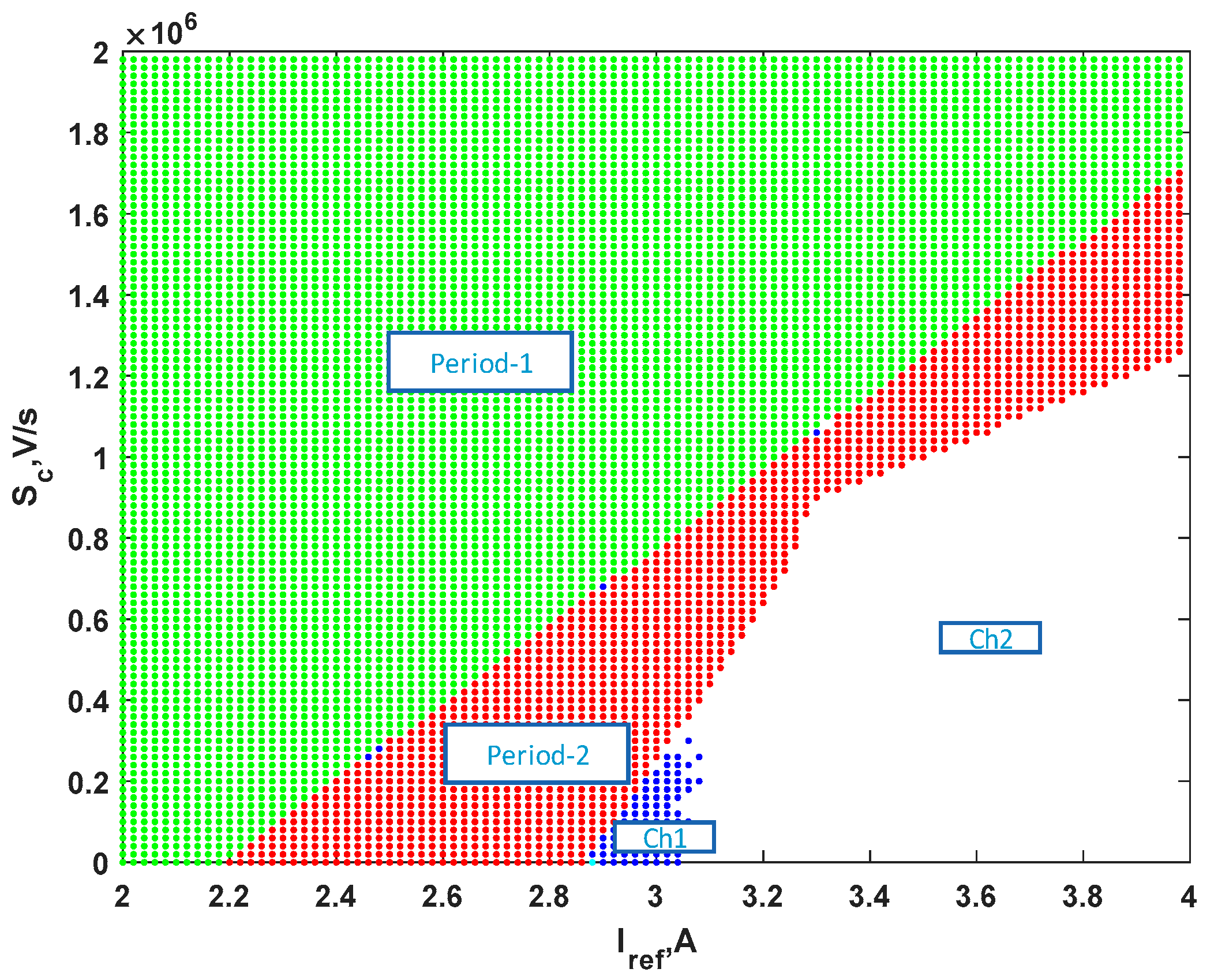 Electronics 13 00020 g006