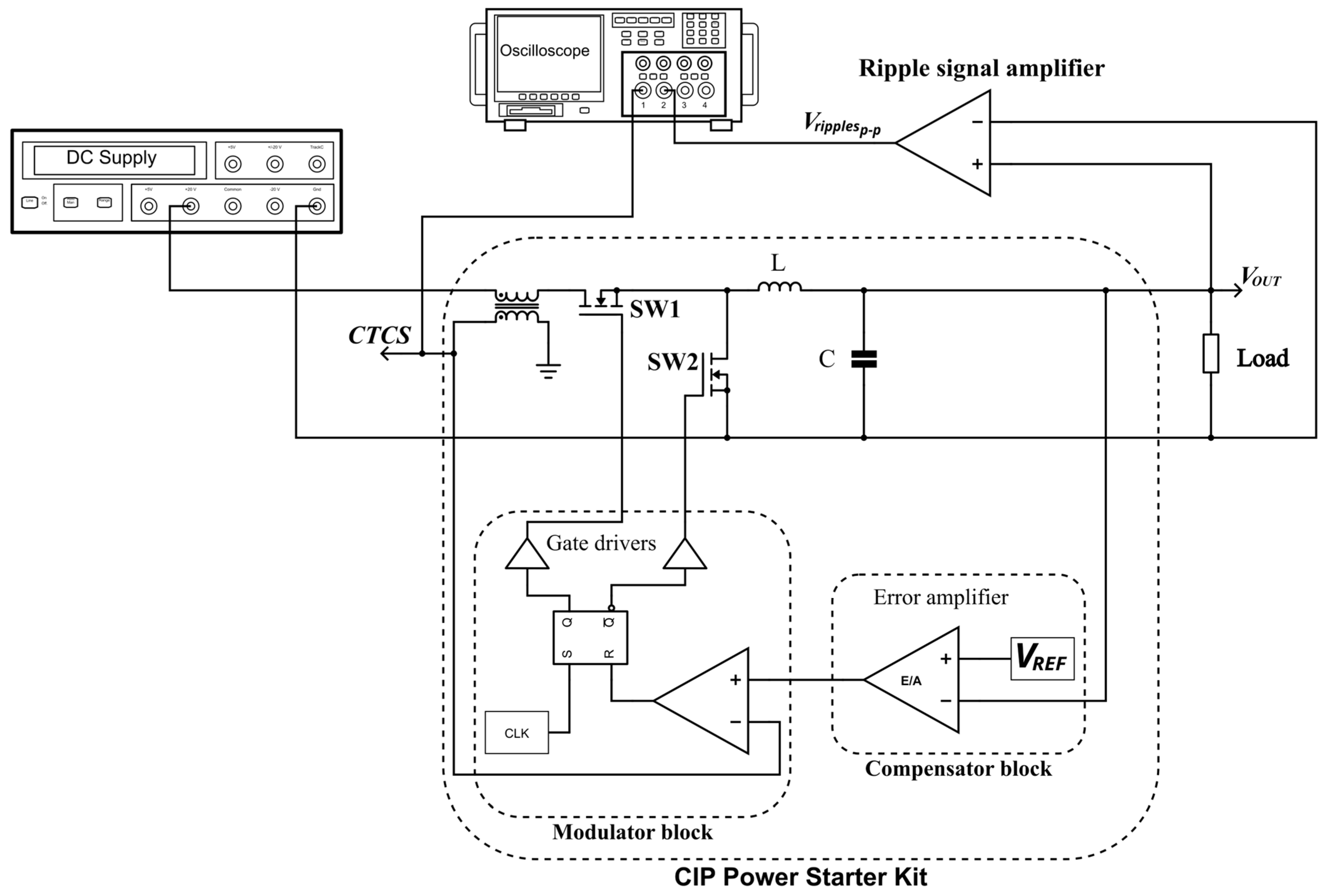 Electronics 13 00020 g010