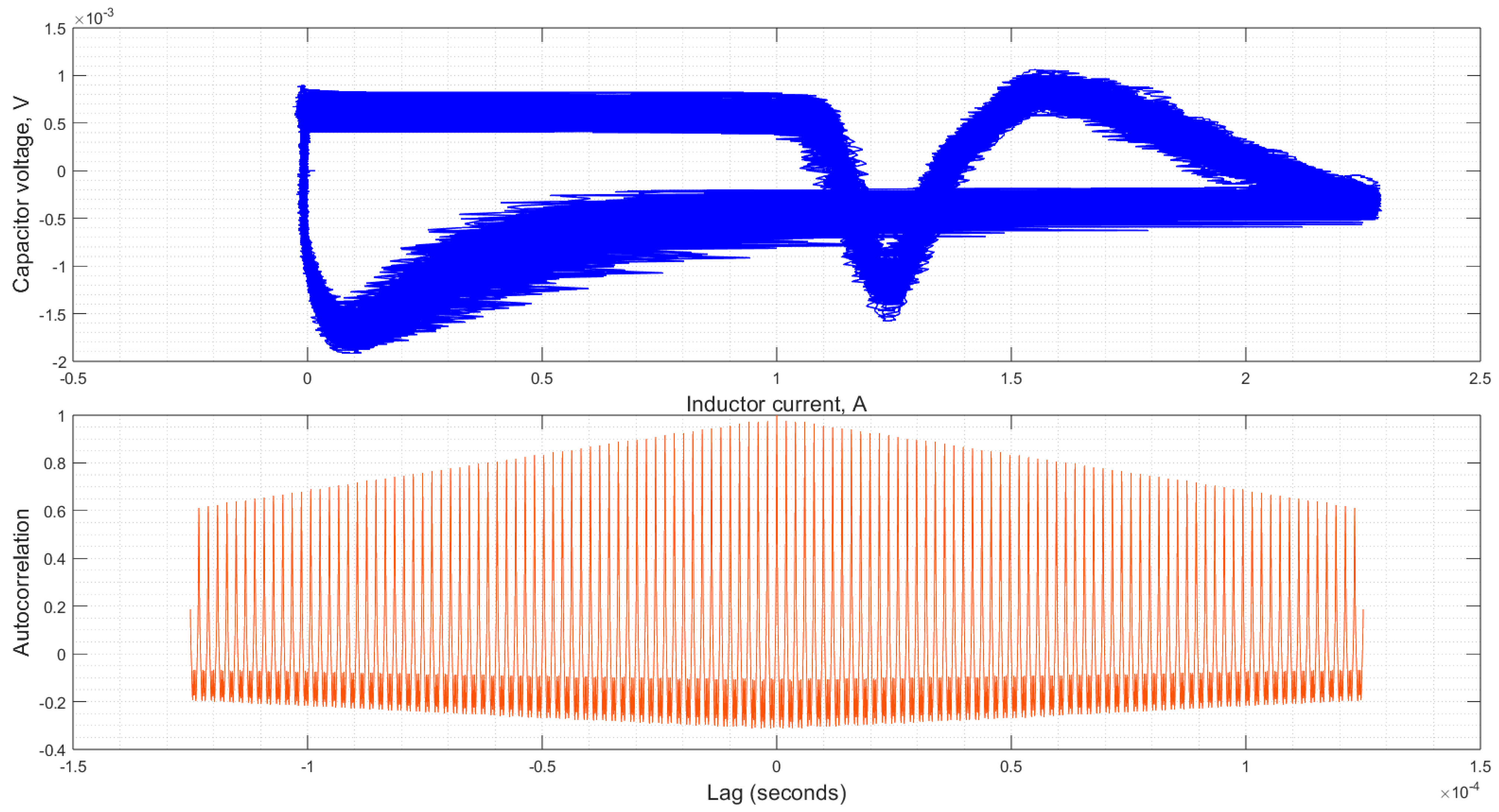 Electronics 13 00020 g011