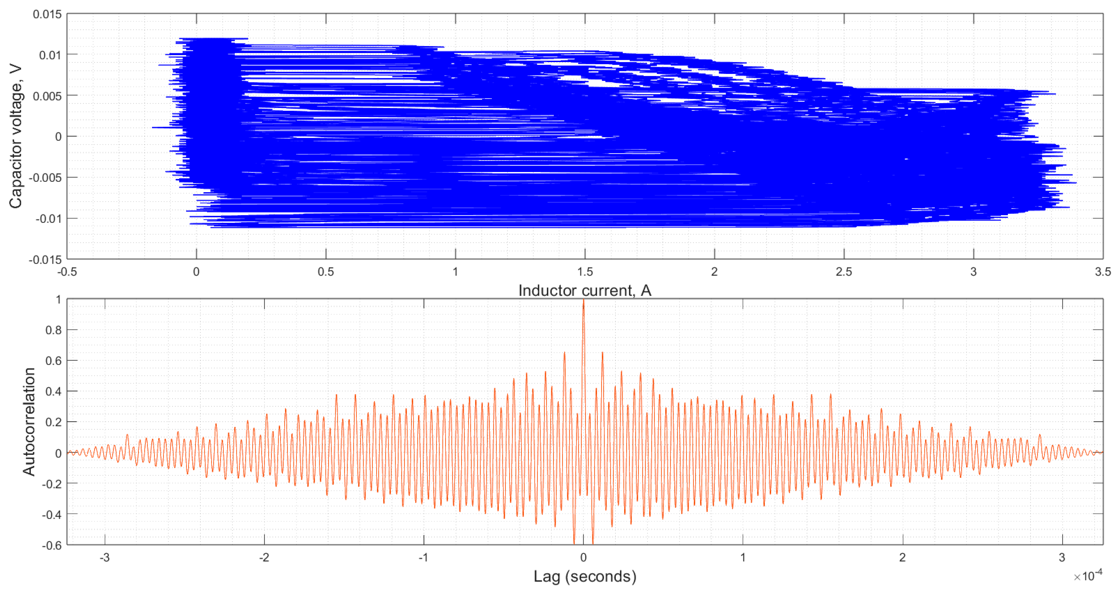Electronics 13 00020 g013