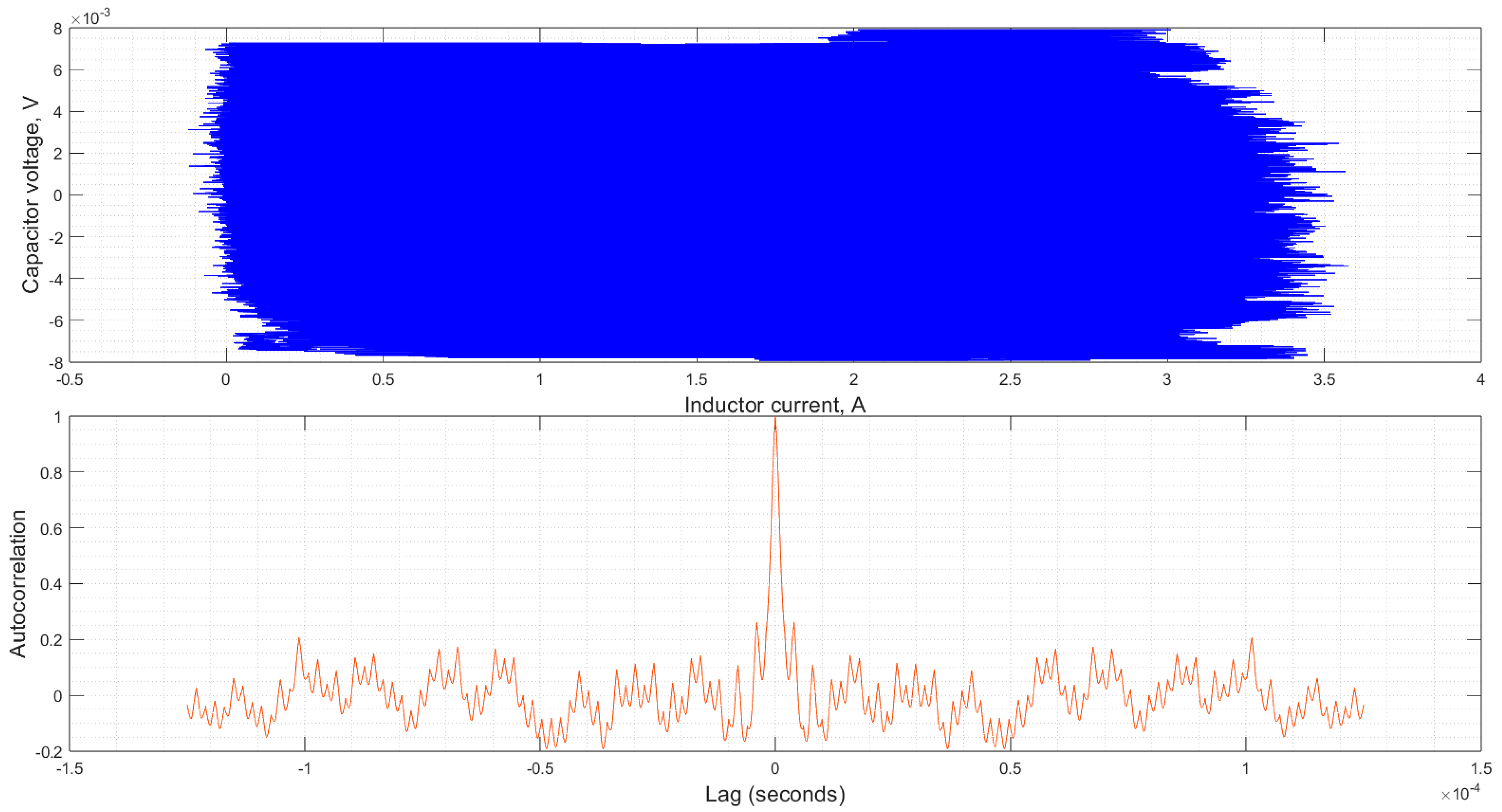 Electronics 13 00020 g014