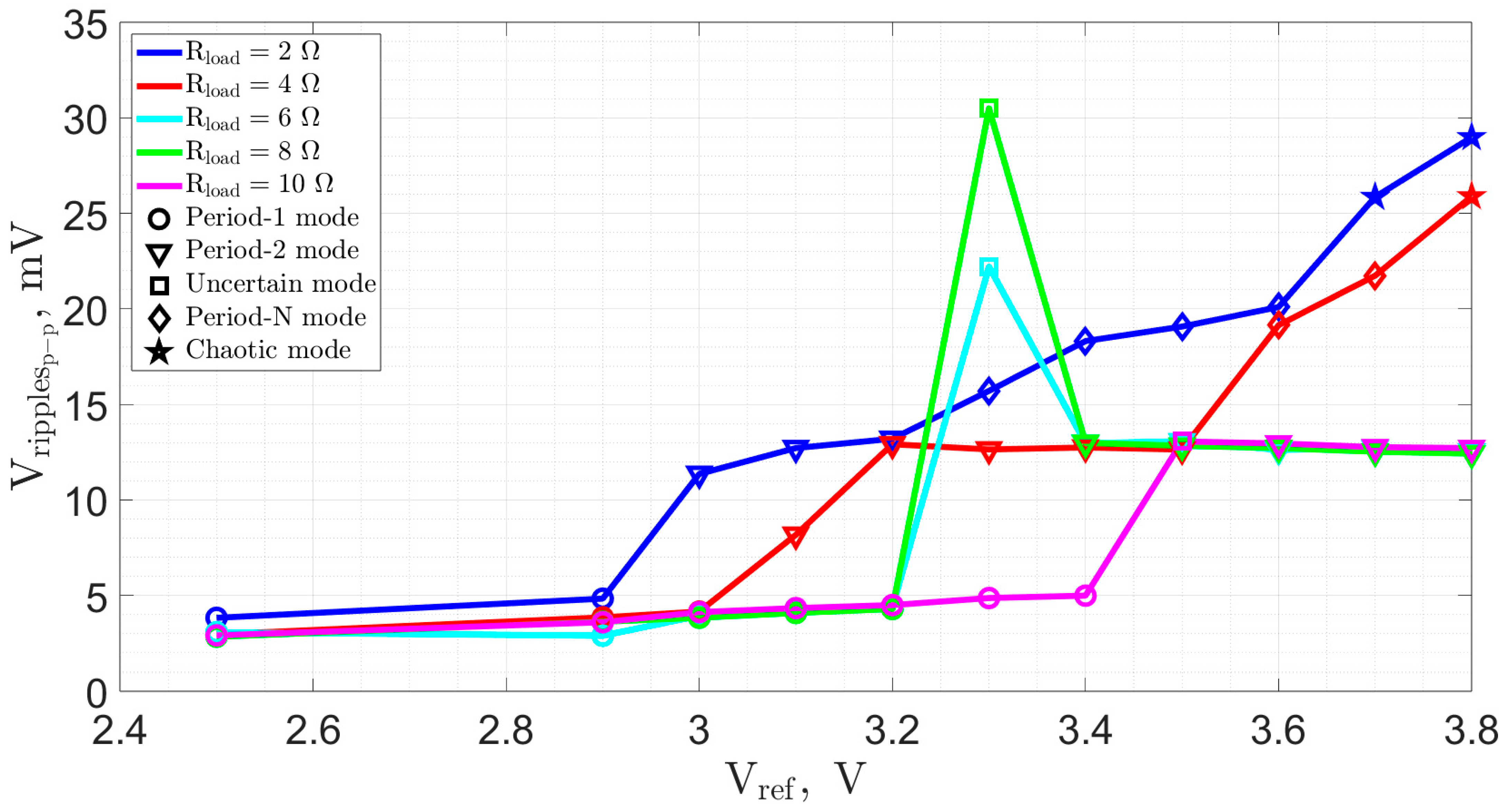 Electronics 13 00020 g017