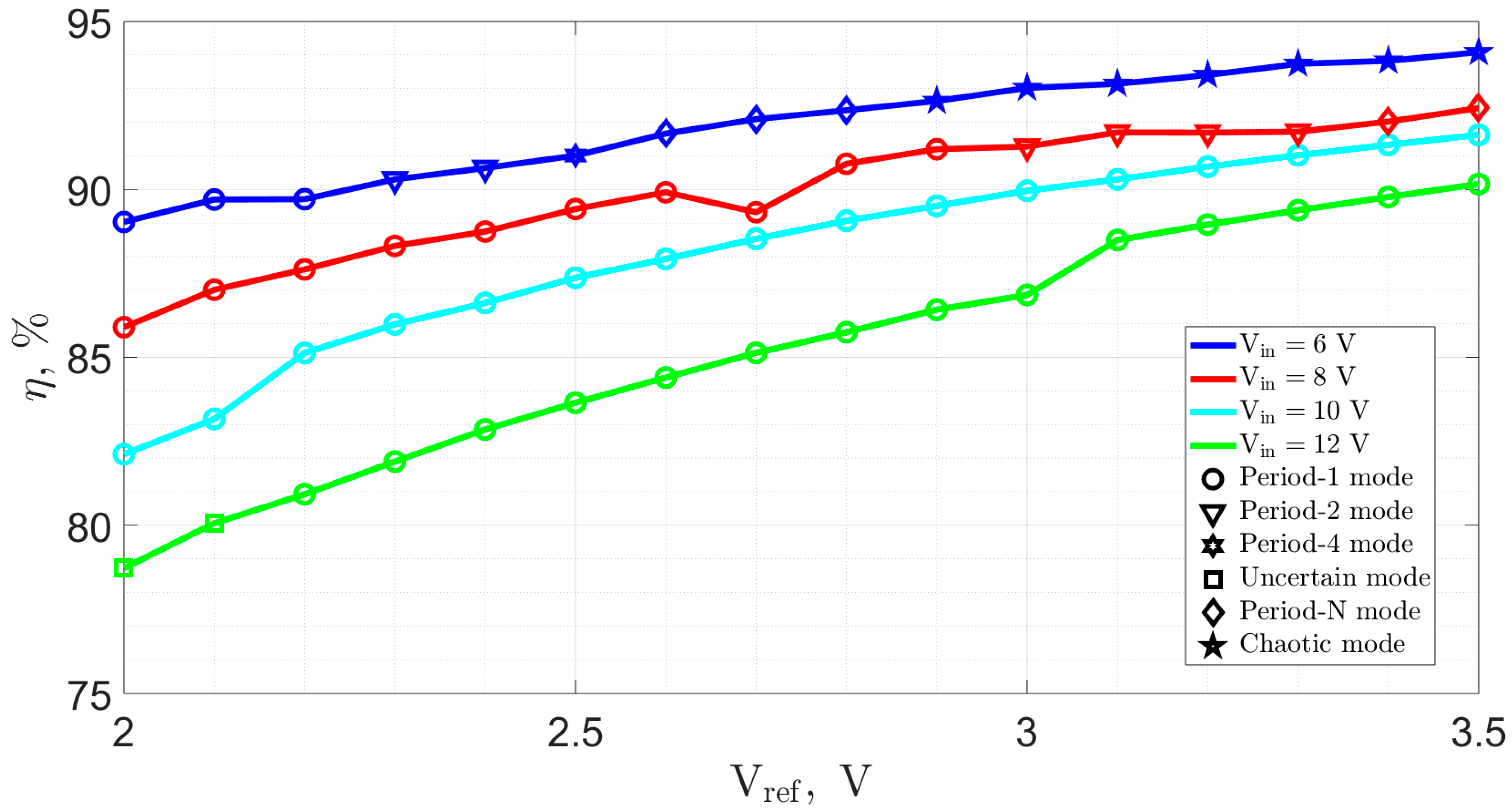 Electronics 13 00020 g018