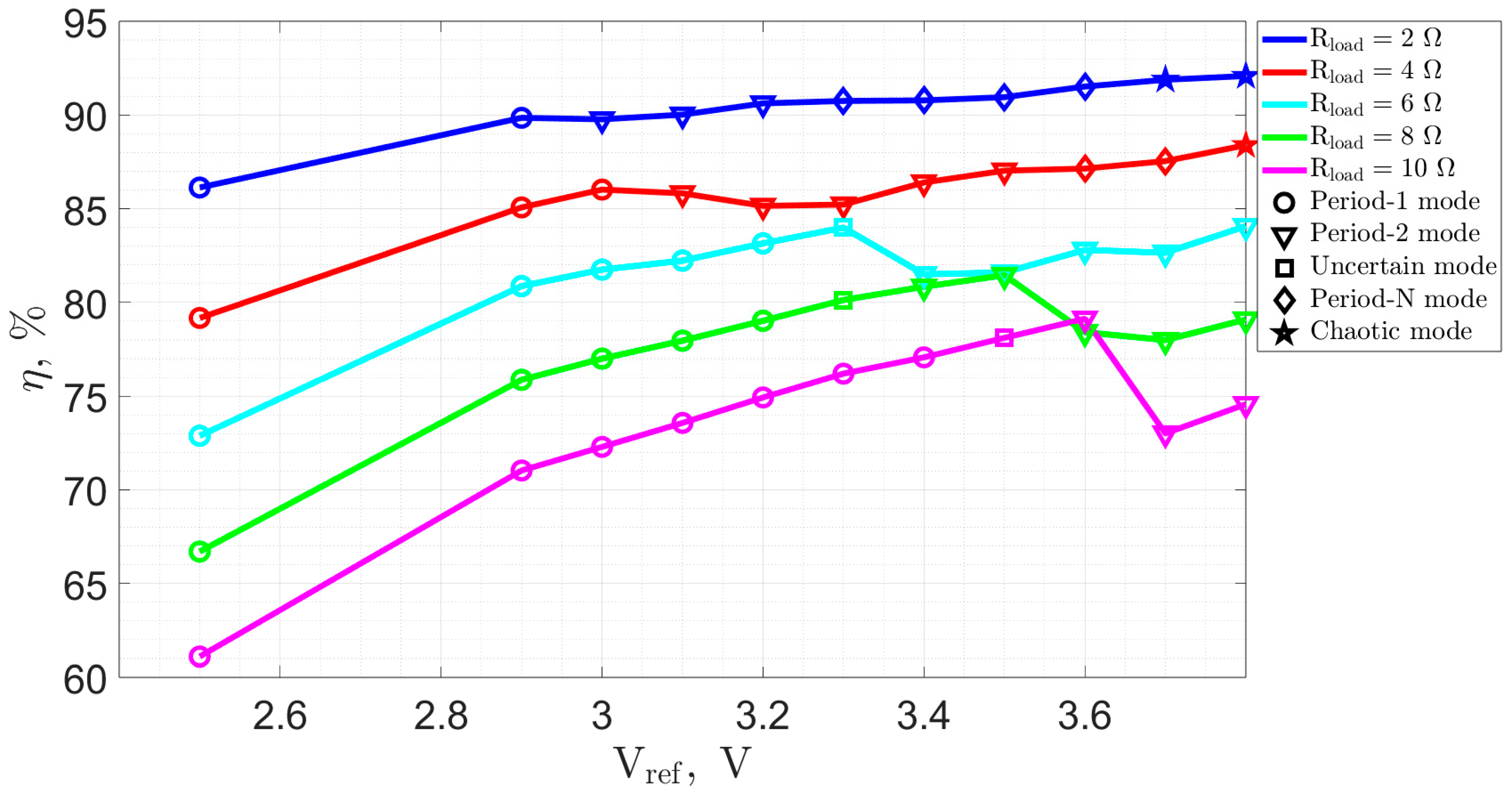 Electronics 13 00020 g019