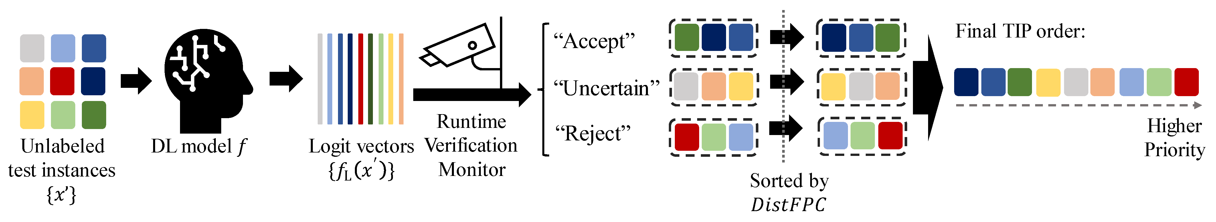 Electronics 13 00021 g002