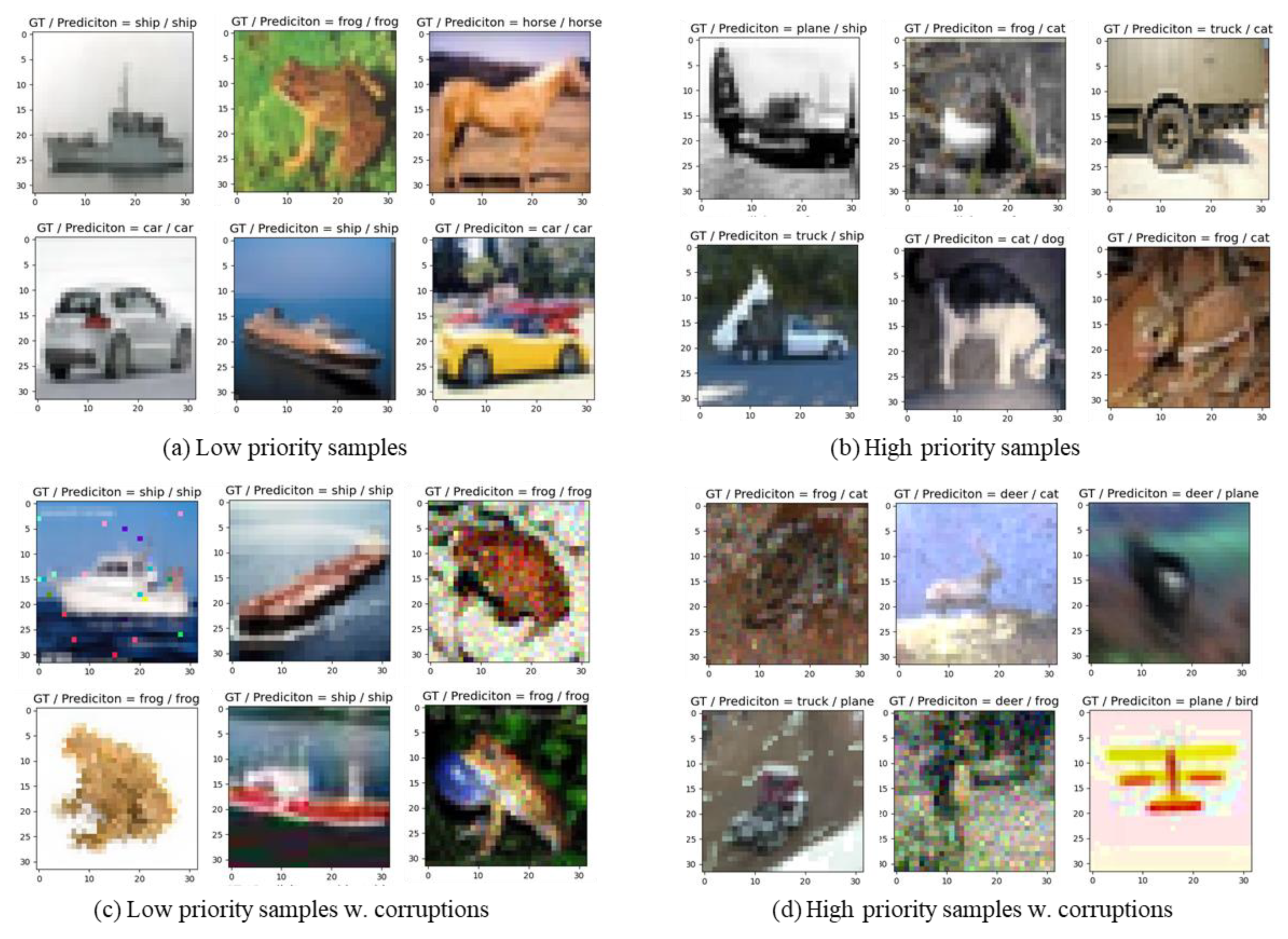 Electronics 13 00021 g006