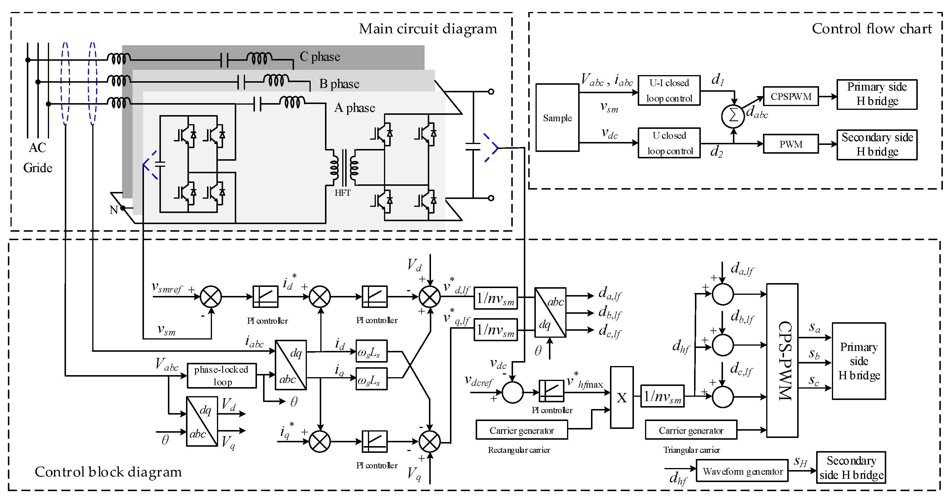 Electronics 13 00022 g006