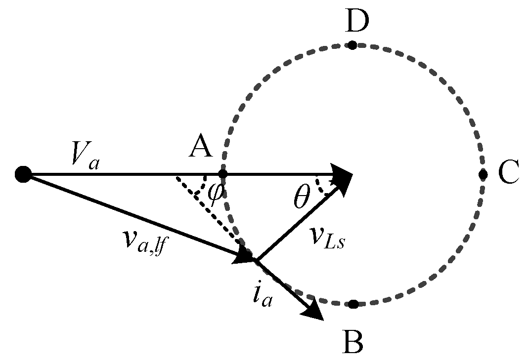 Electronics 13 00022 g009