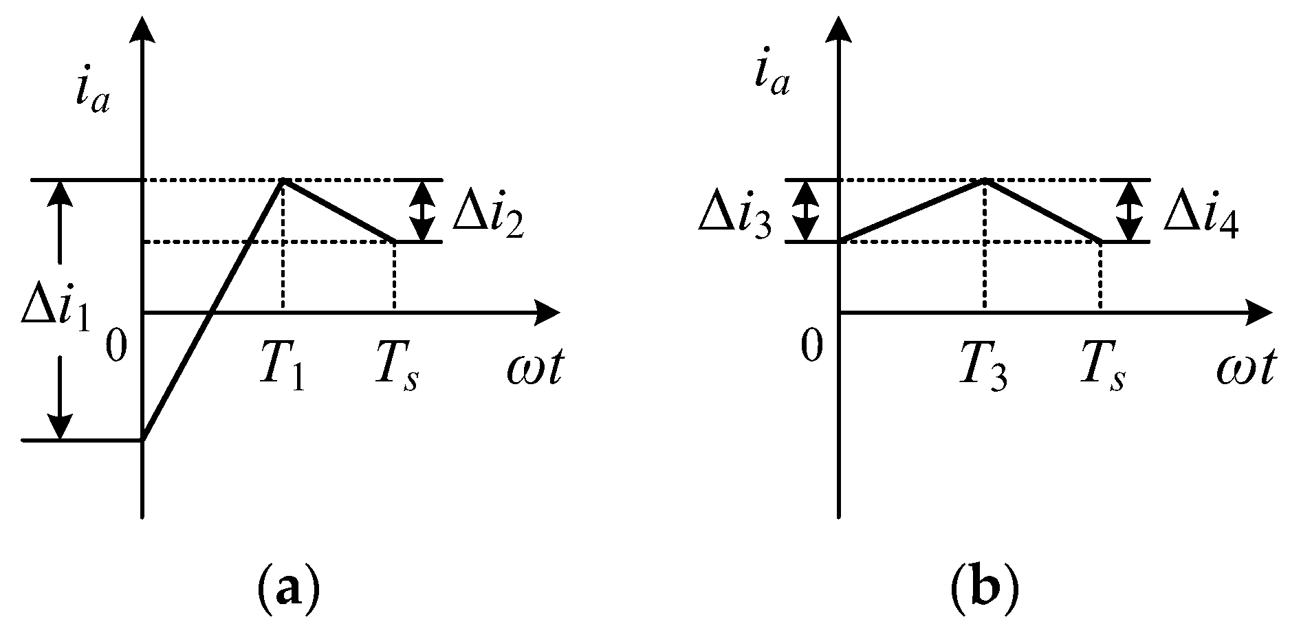 Electronics 13 00022 g010