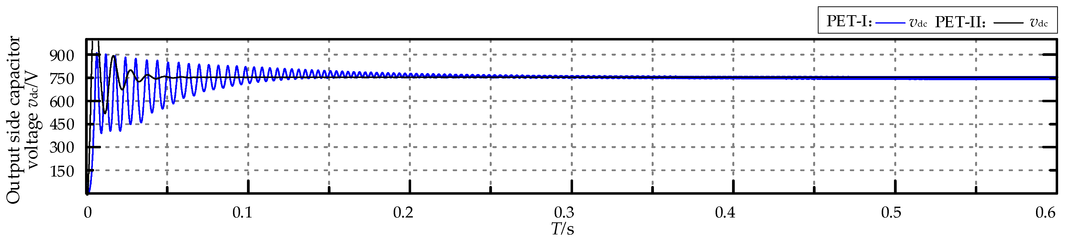 Electronics 13 00022 g013
