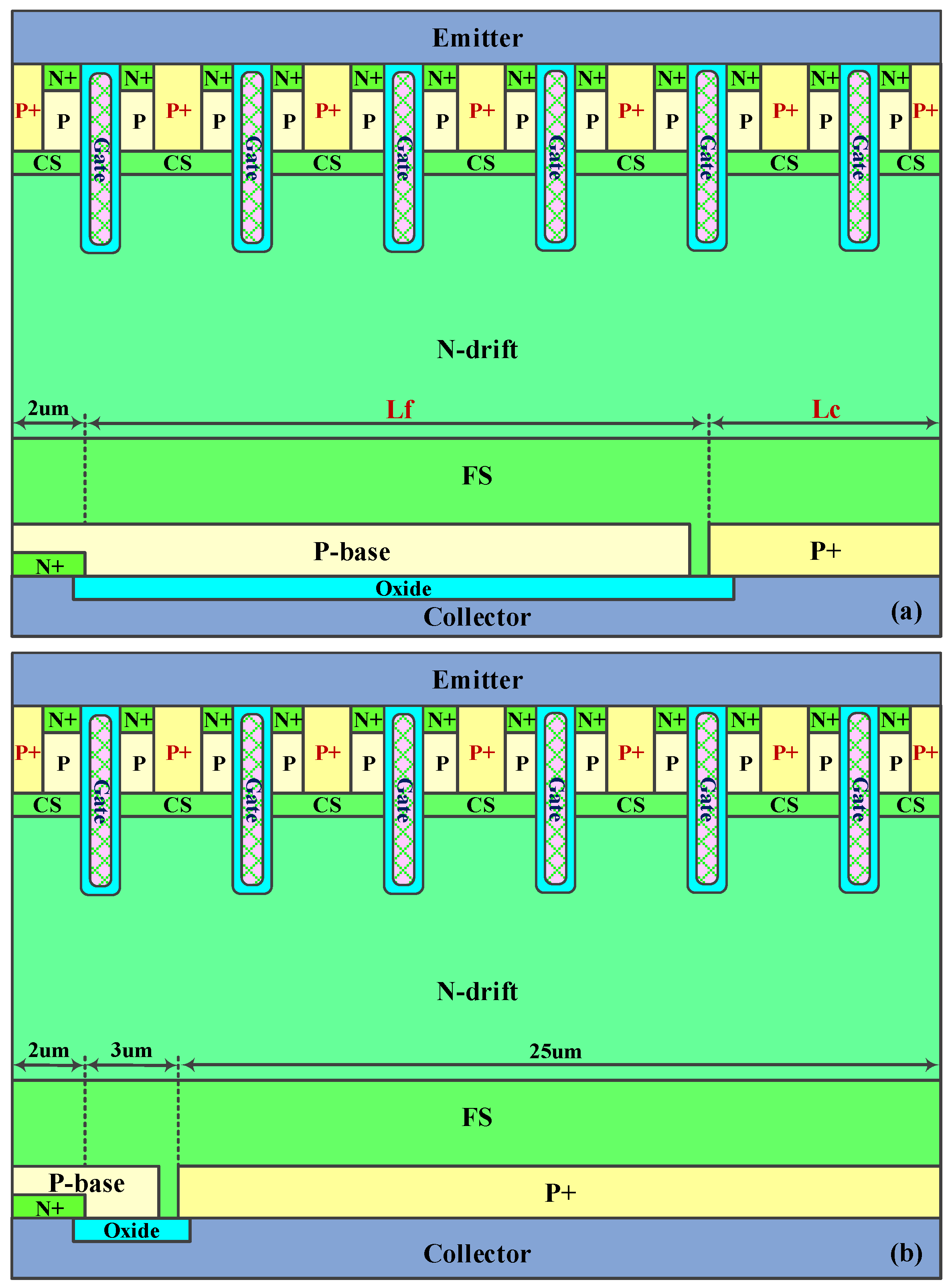Electronics 13 00023 g001