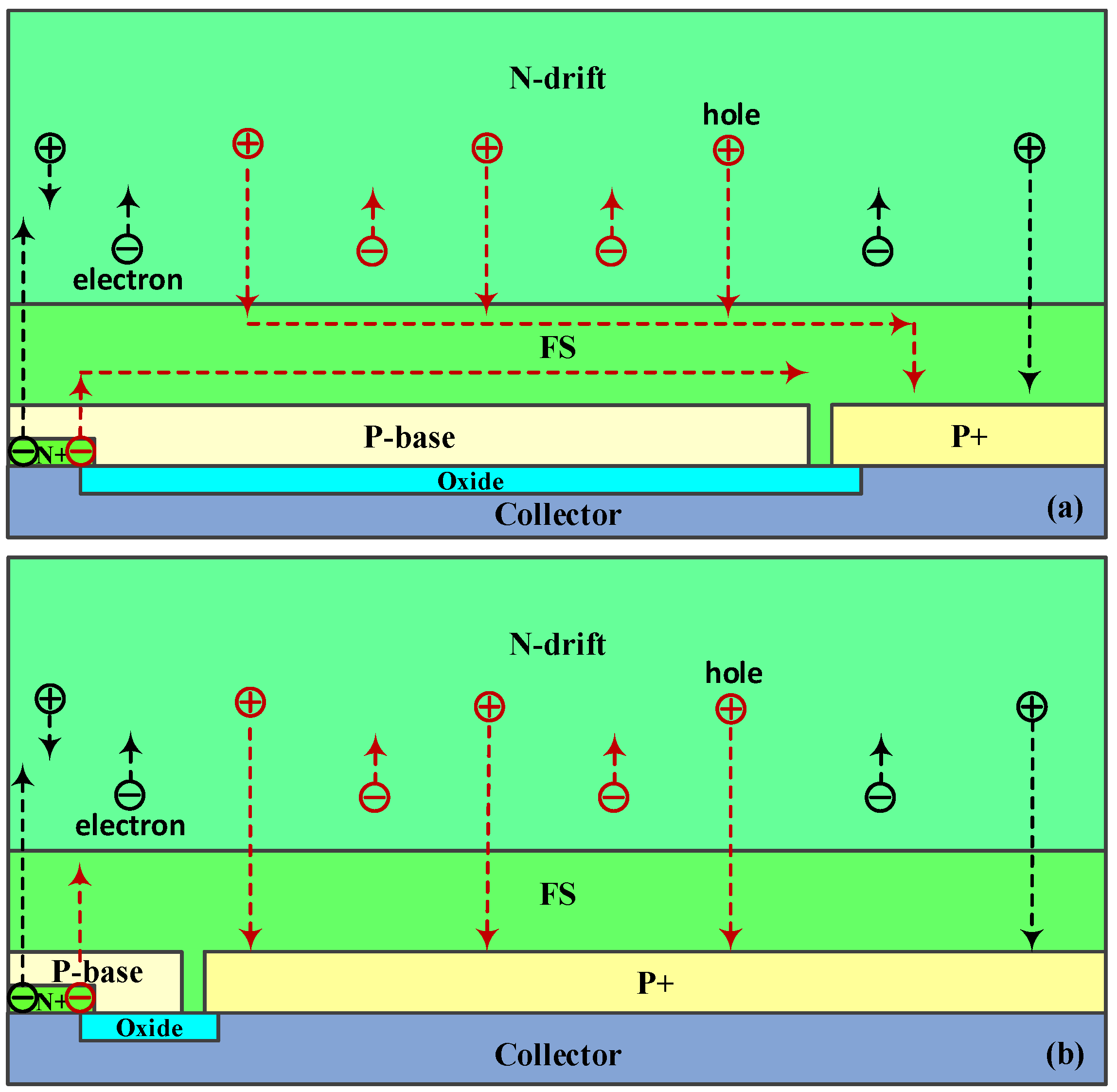 Electronics 13 00023 g002