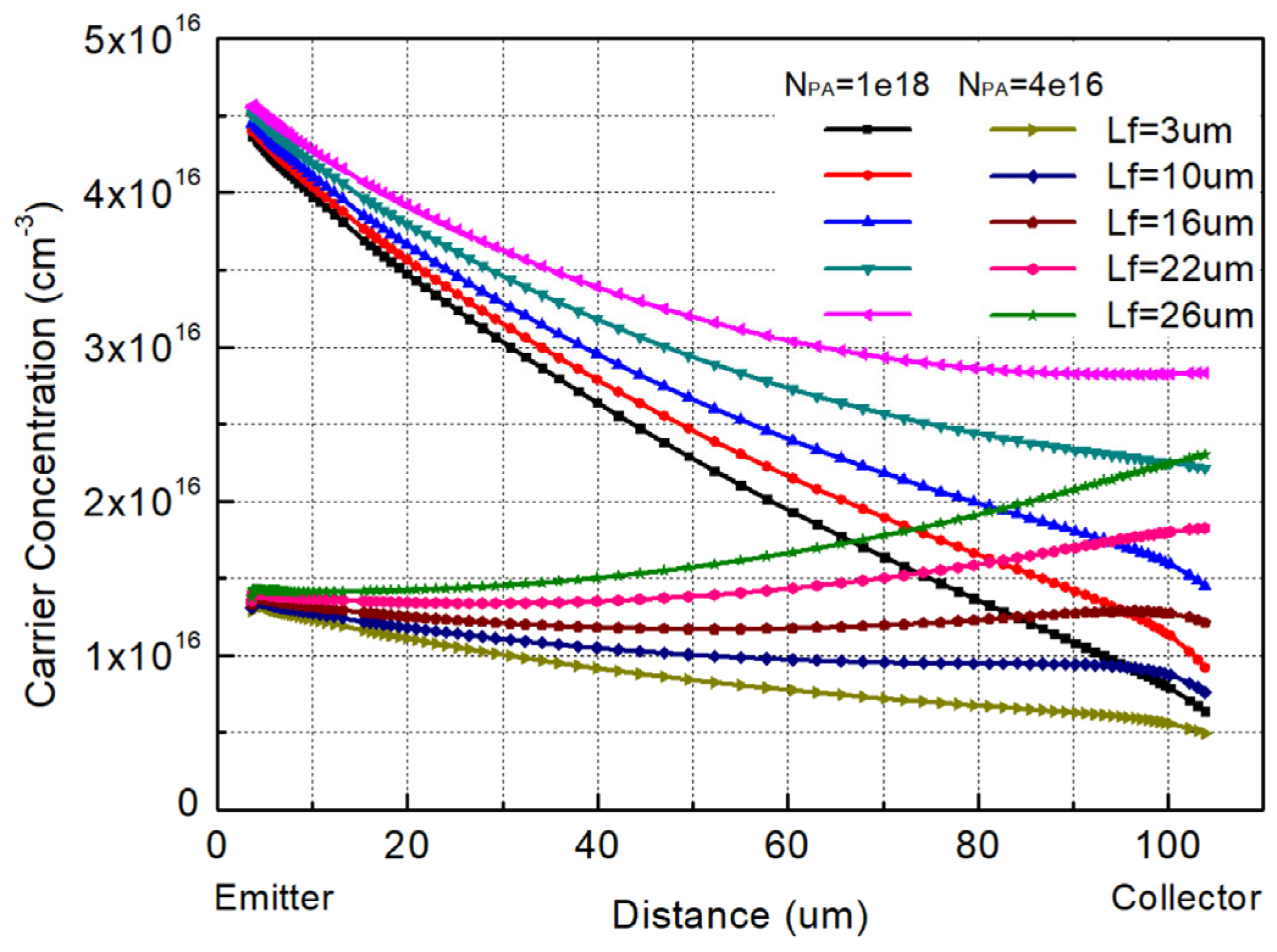 Electronics 13 00023 g003