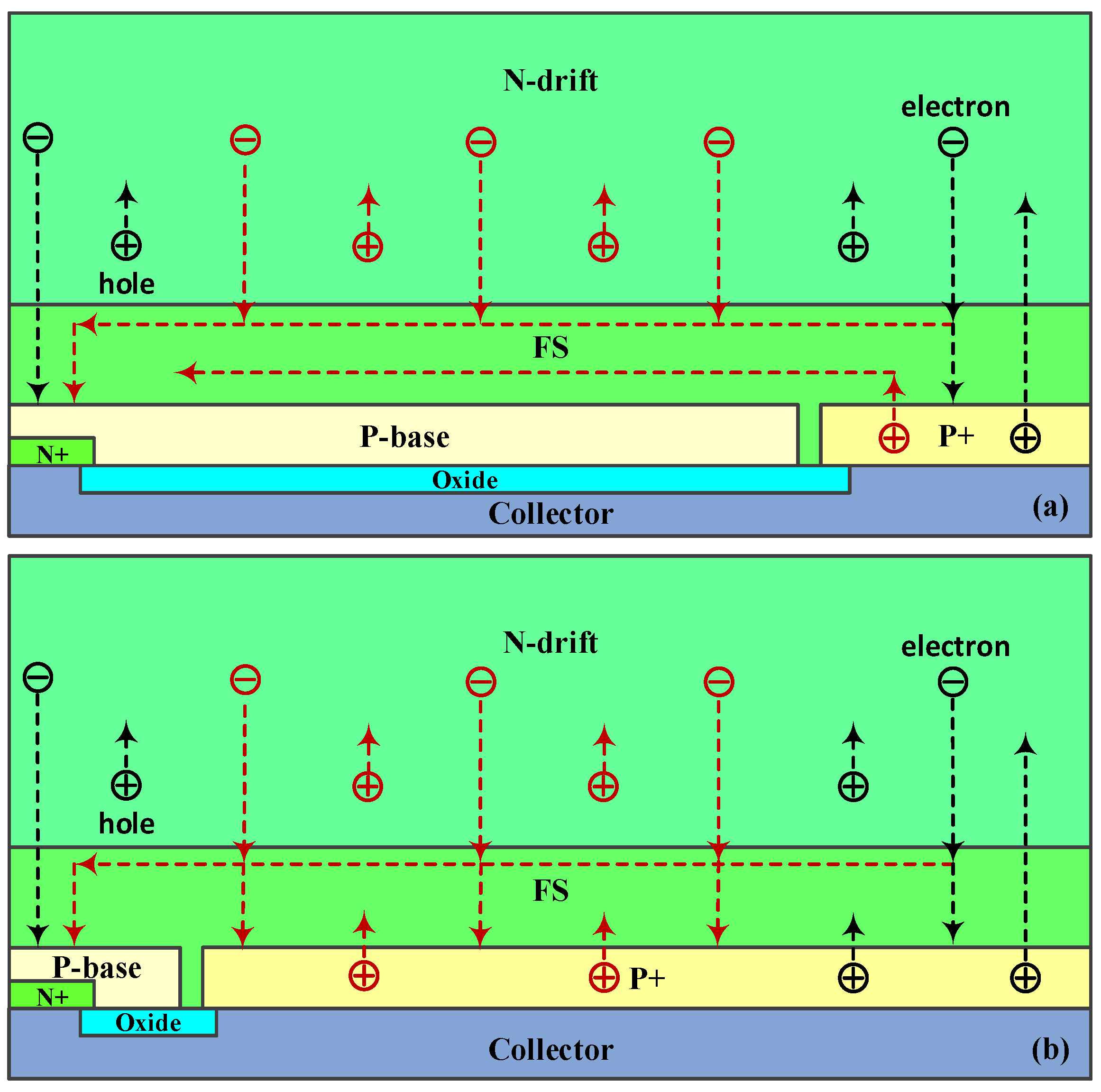 Electronics 13 00023 g005