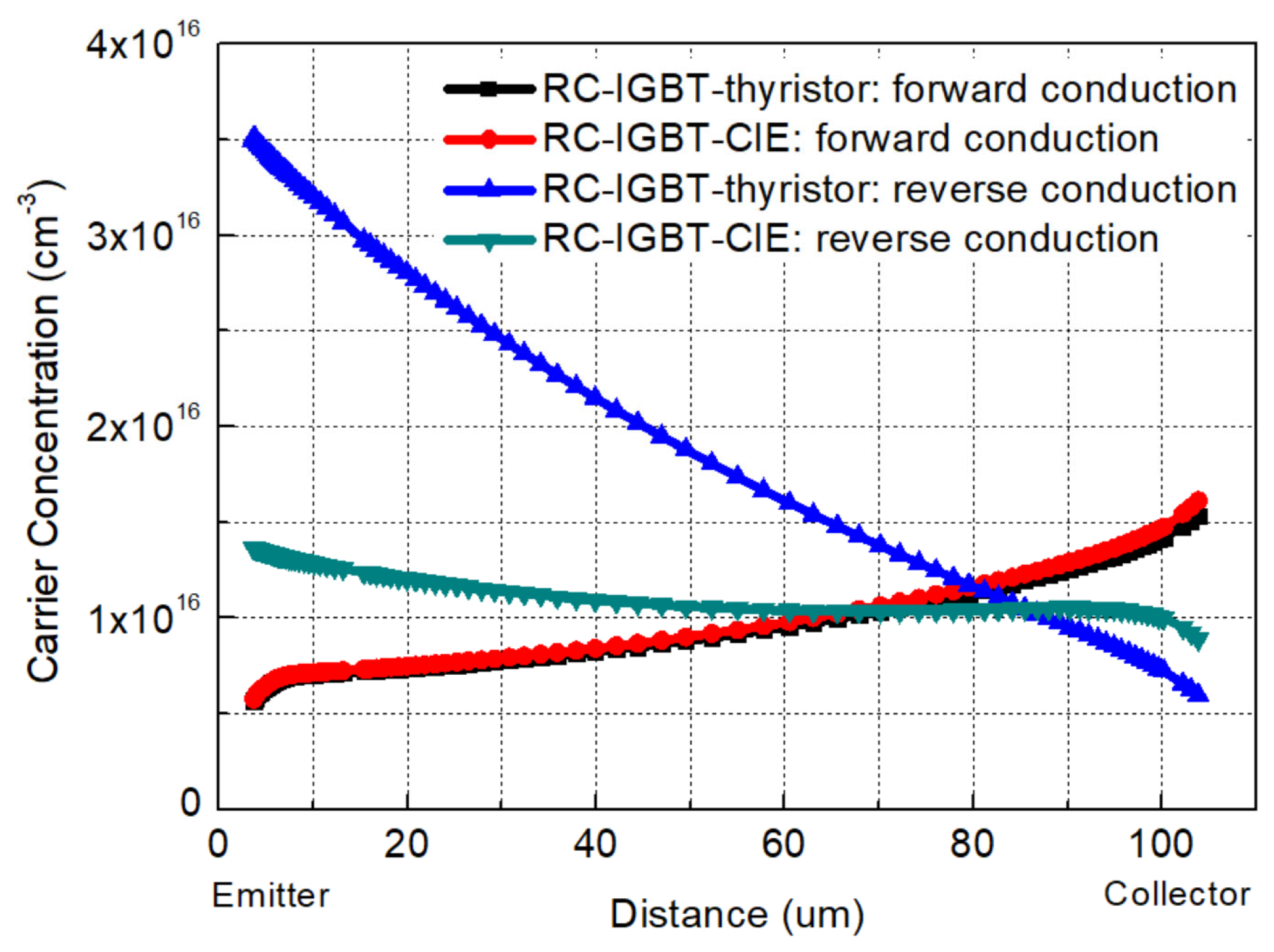 Electronics 13 00023 g007