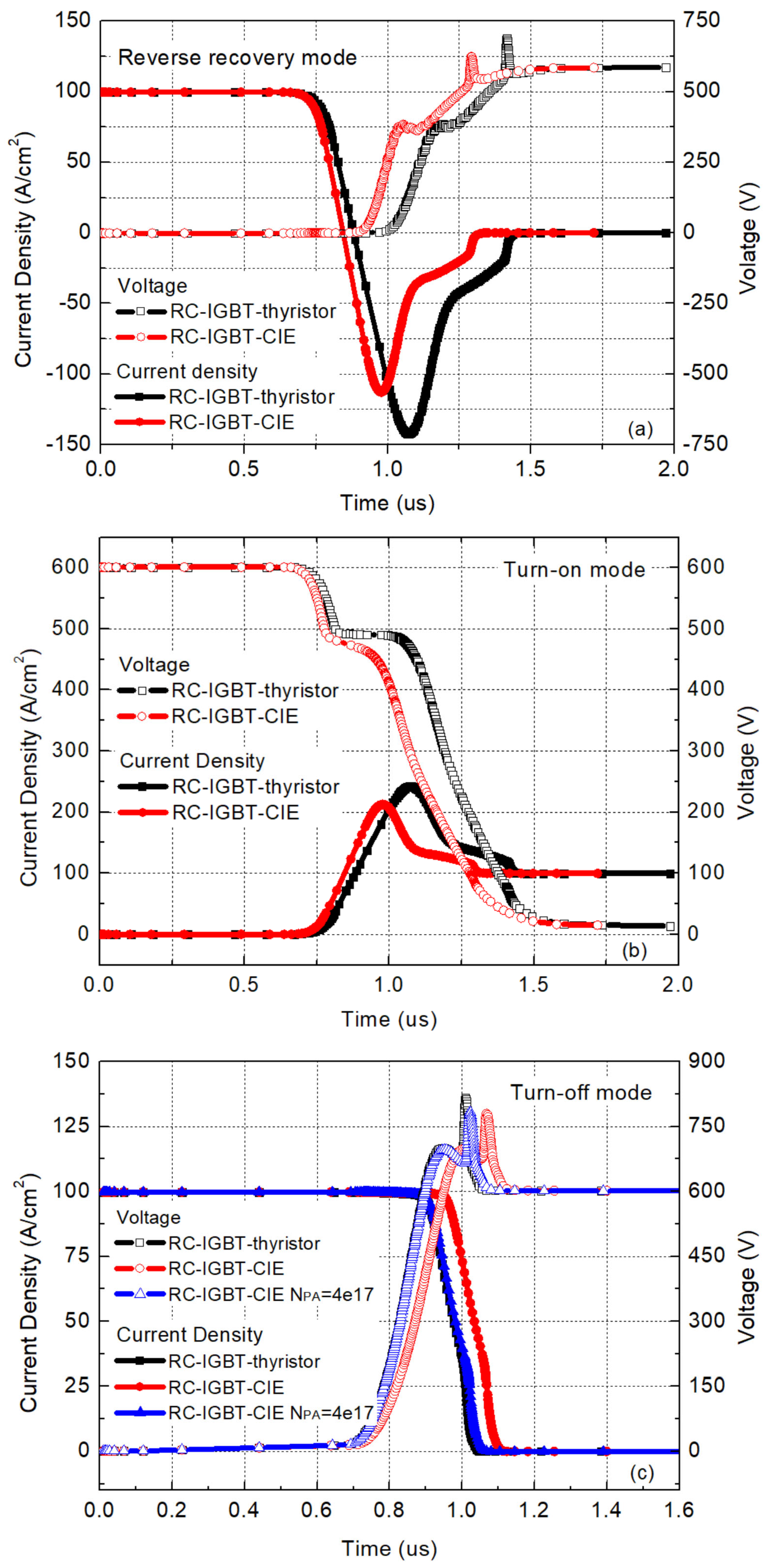 Electronics 13 00023 g009