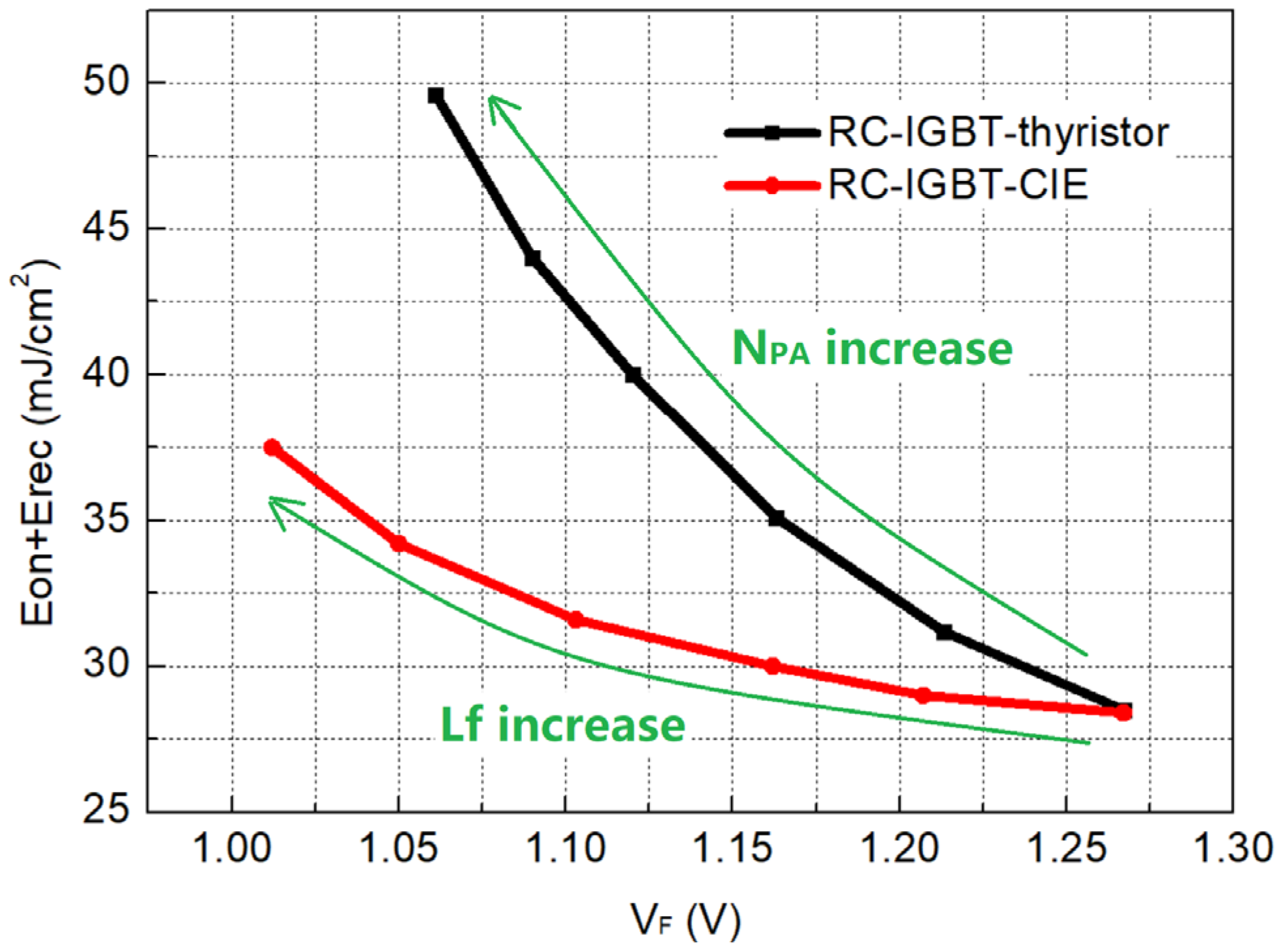 Electronics 13 00023 g010