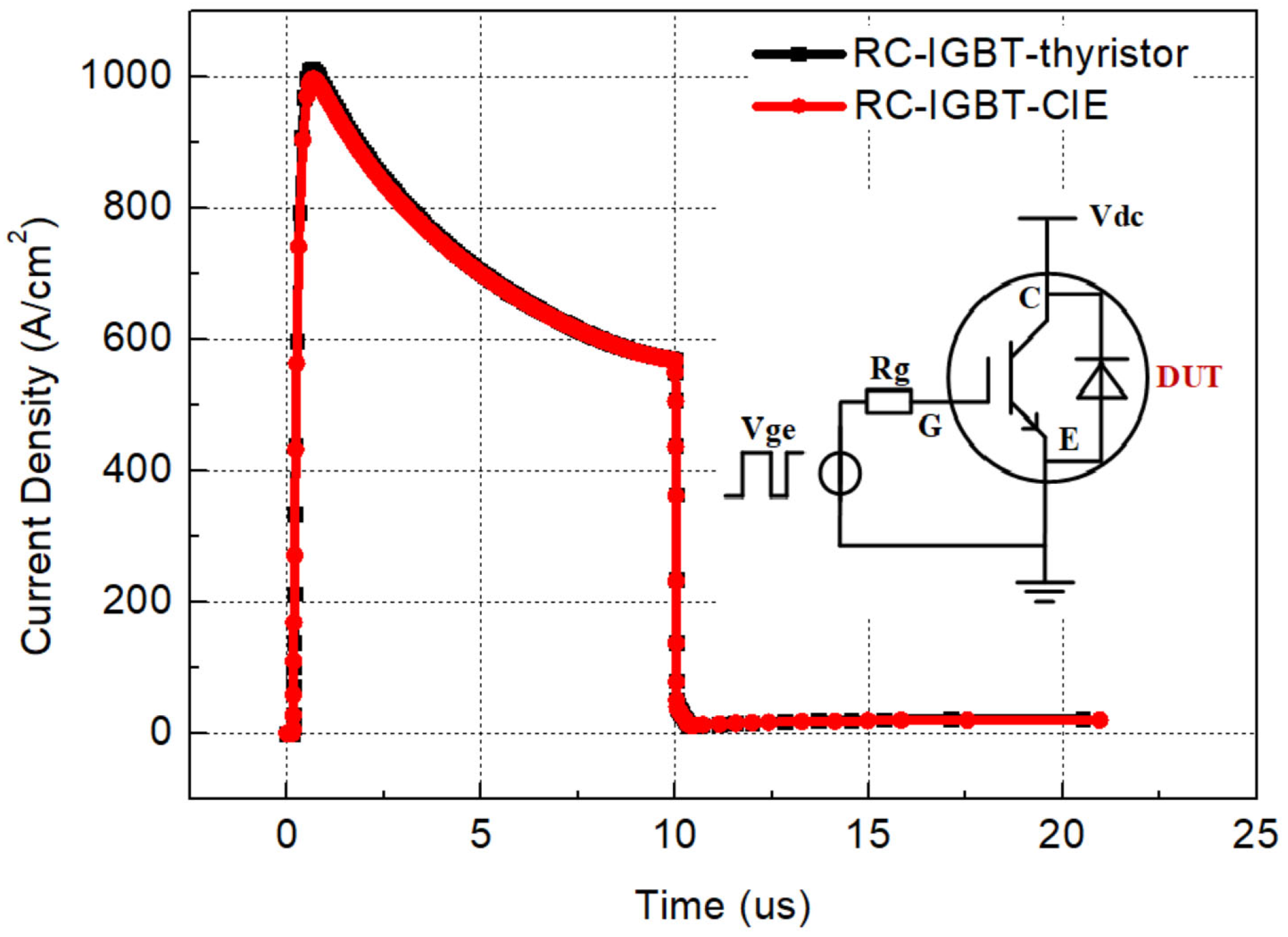 Electronics 13 00023 g012