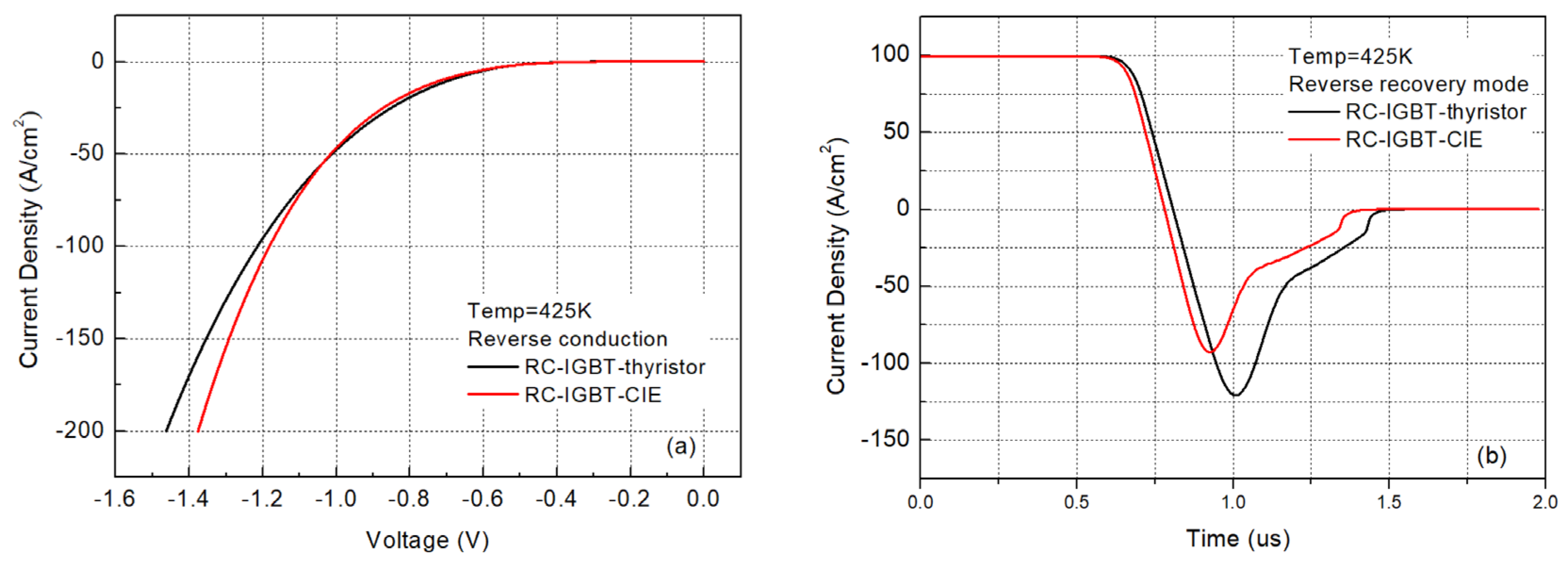 Electronics 13 00023 g014