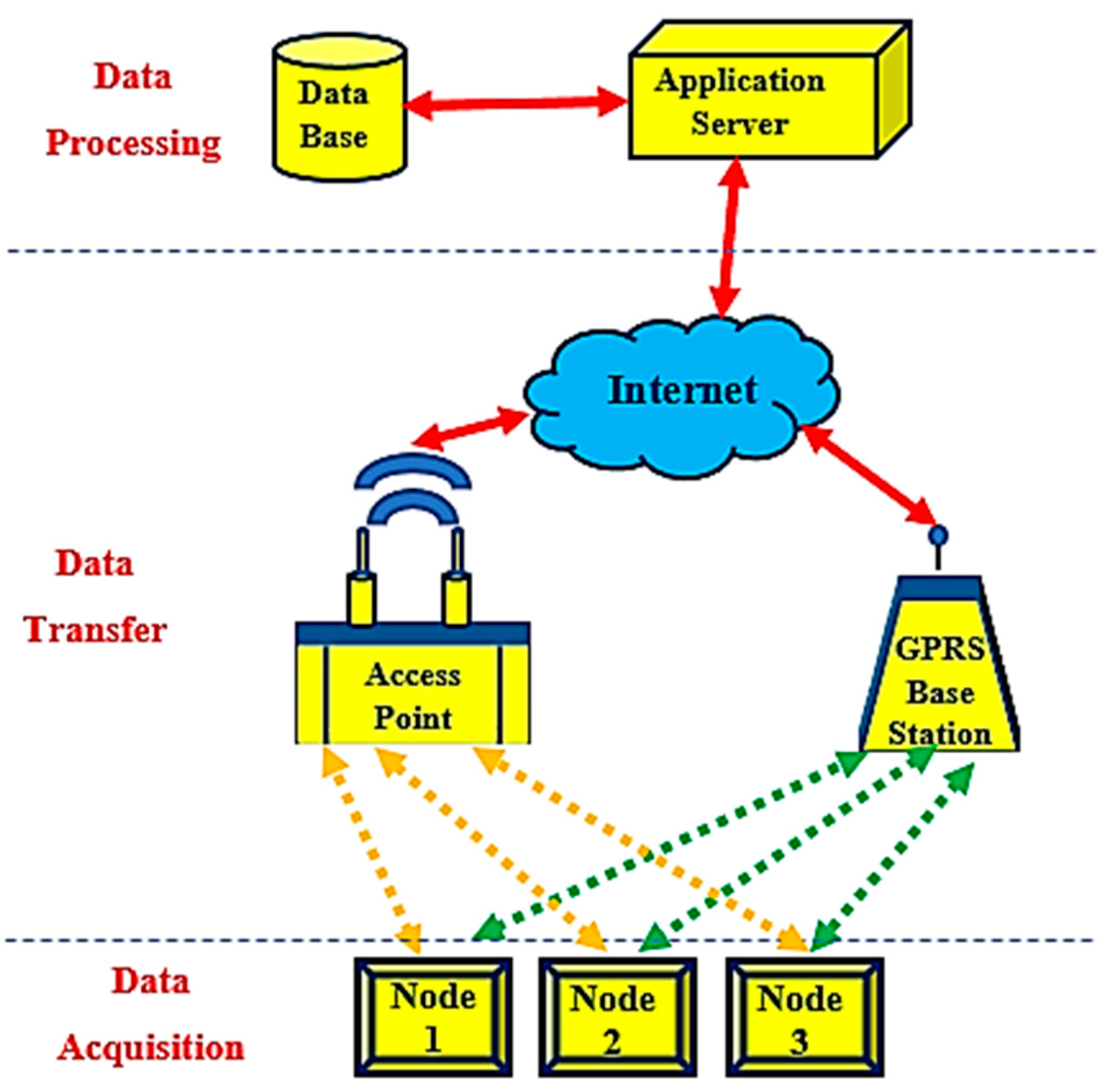 Electronics 13 00025 g001