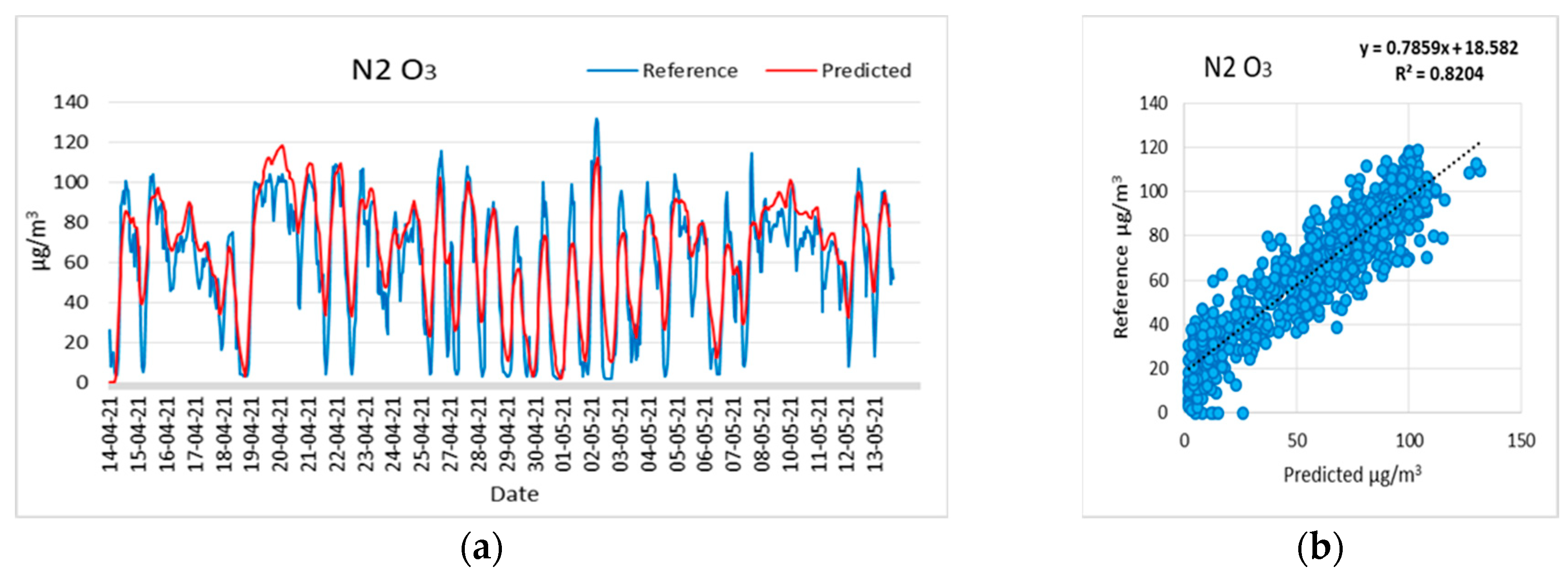 Electronics 13 00025 g012
