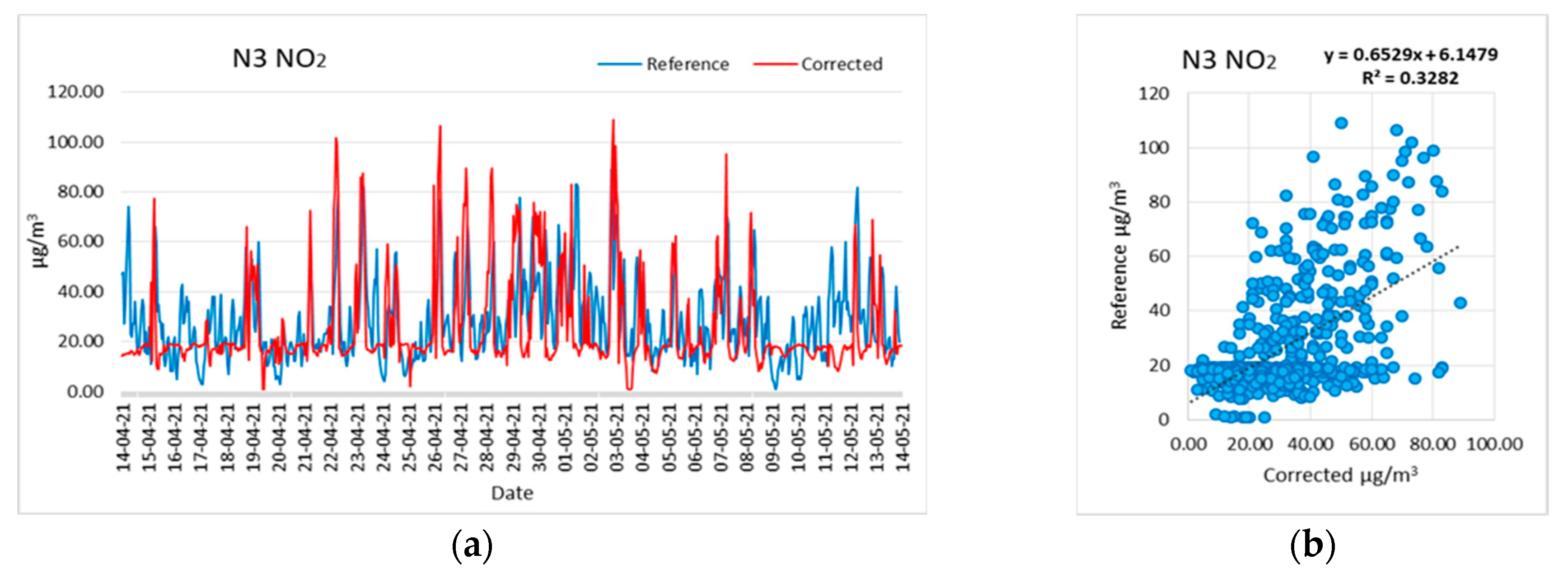 Electronics 13 00025 g013