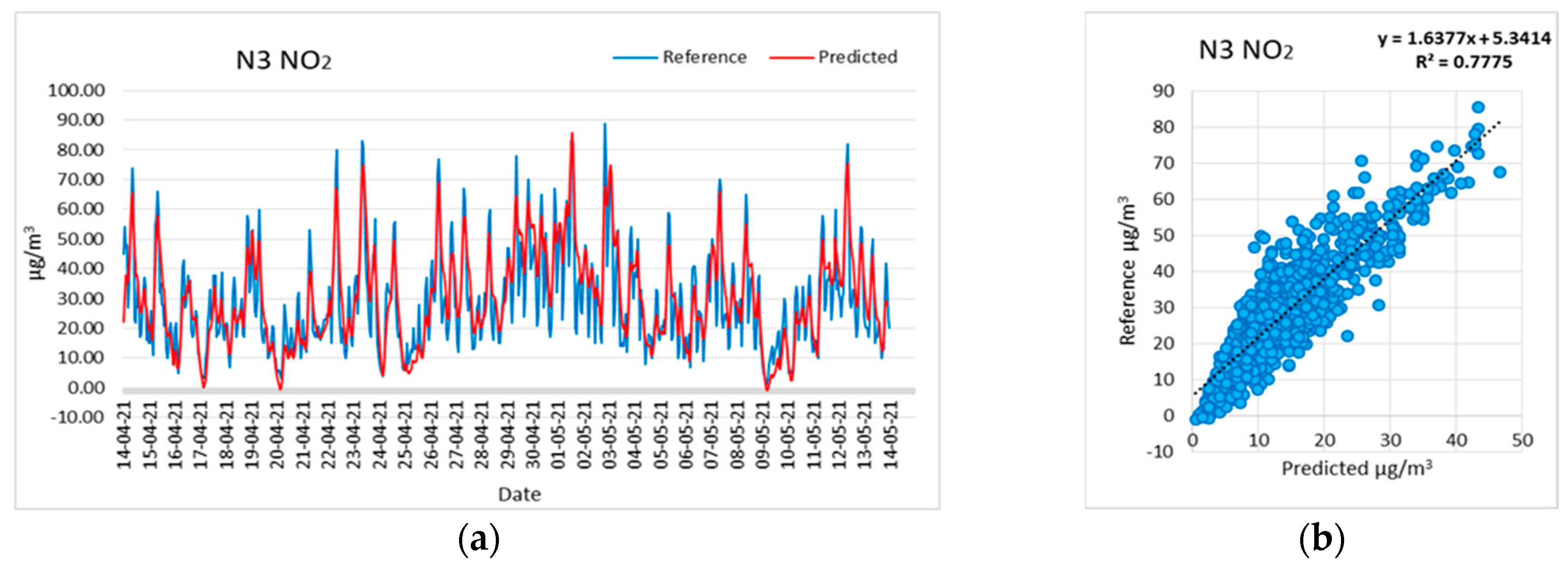 Electronics 13 00025 g014