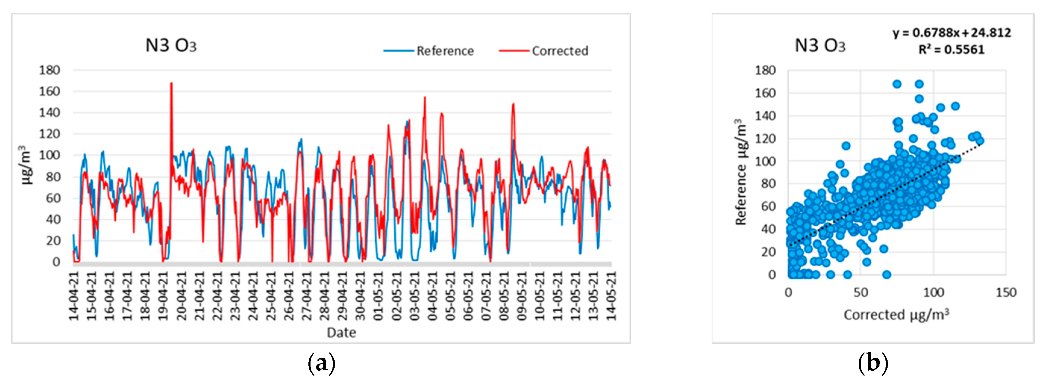 Electronics 13 00025 g015