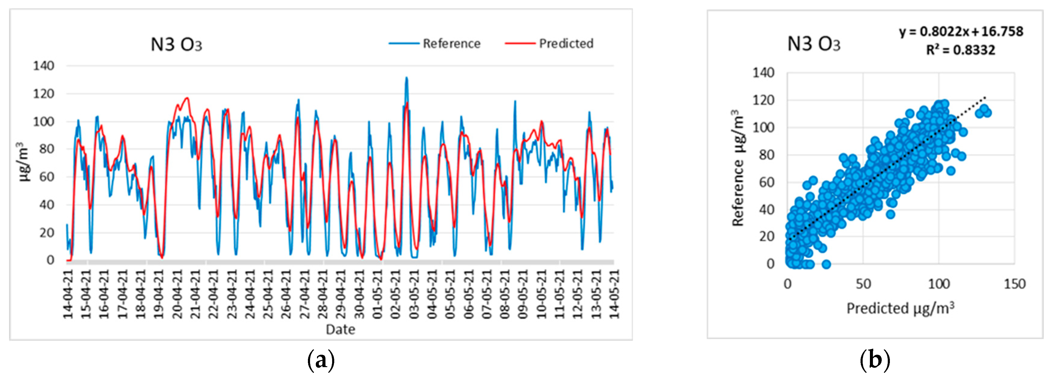 Electronics 13 00025 g016