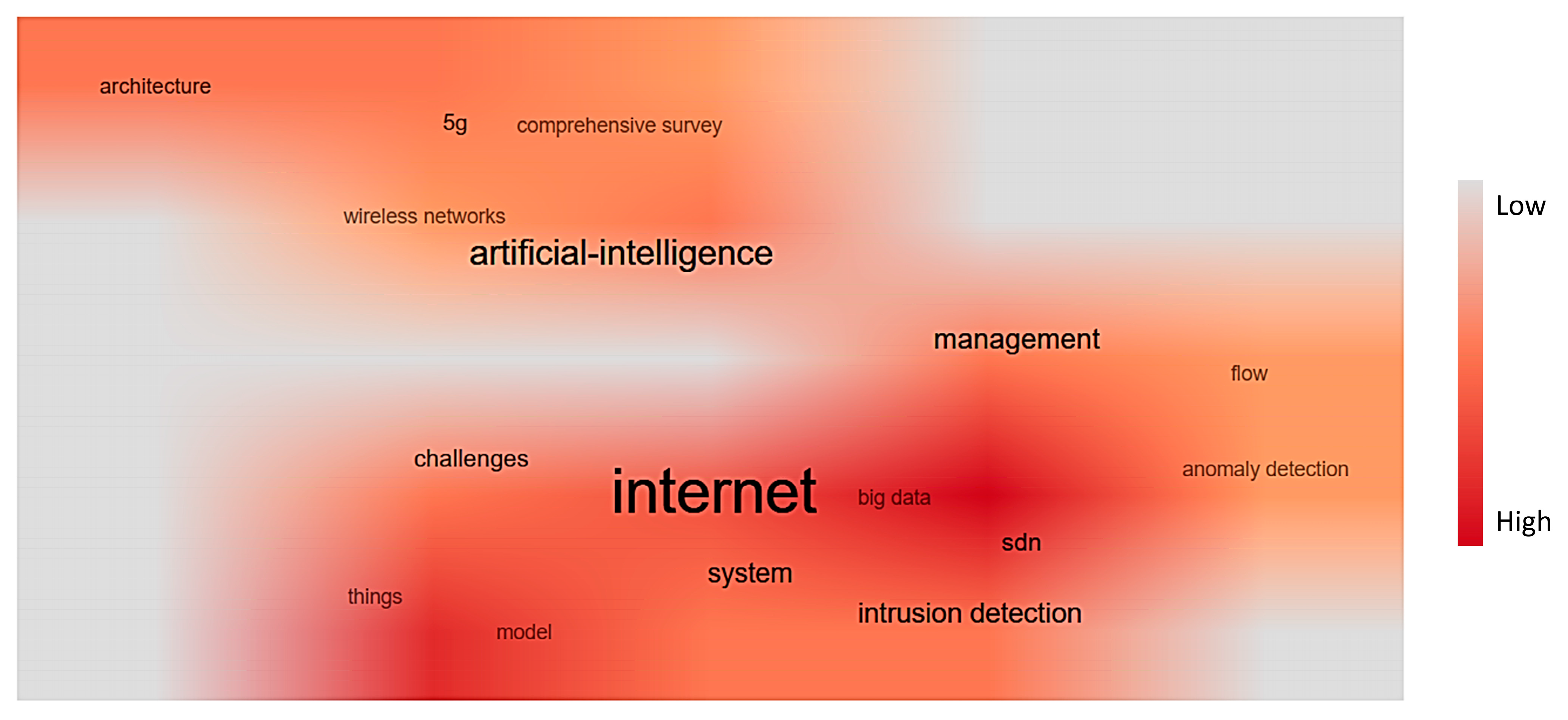 Electronics 13 00026 g010