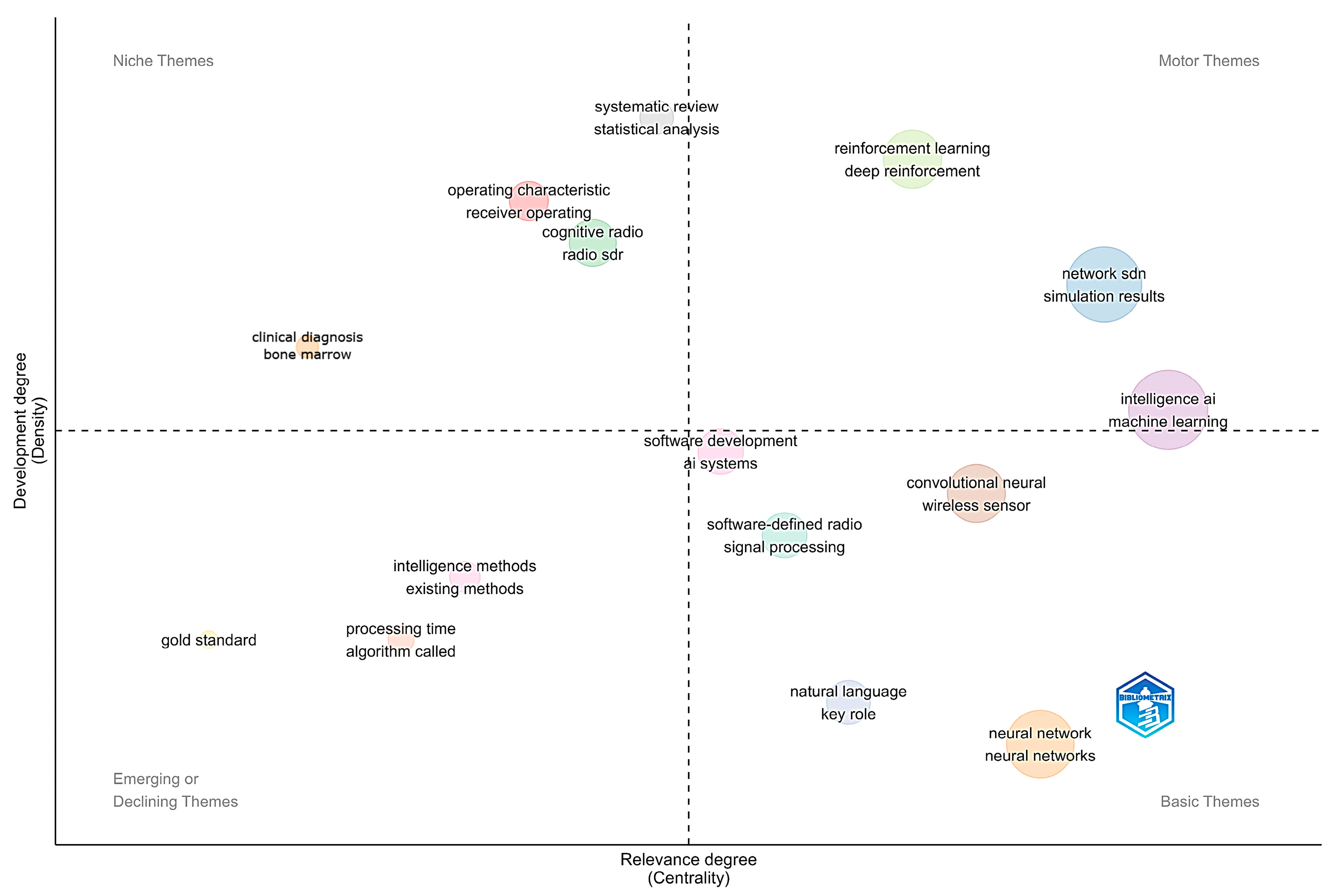 Electronics 13 00026 g012