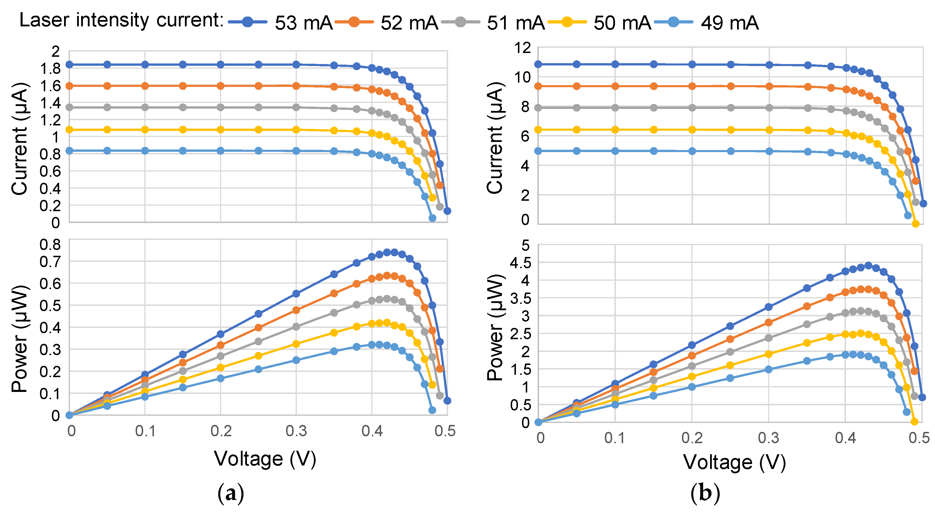 Electronics 13 00028 g003